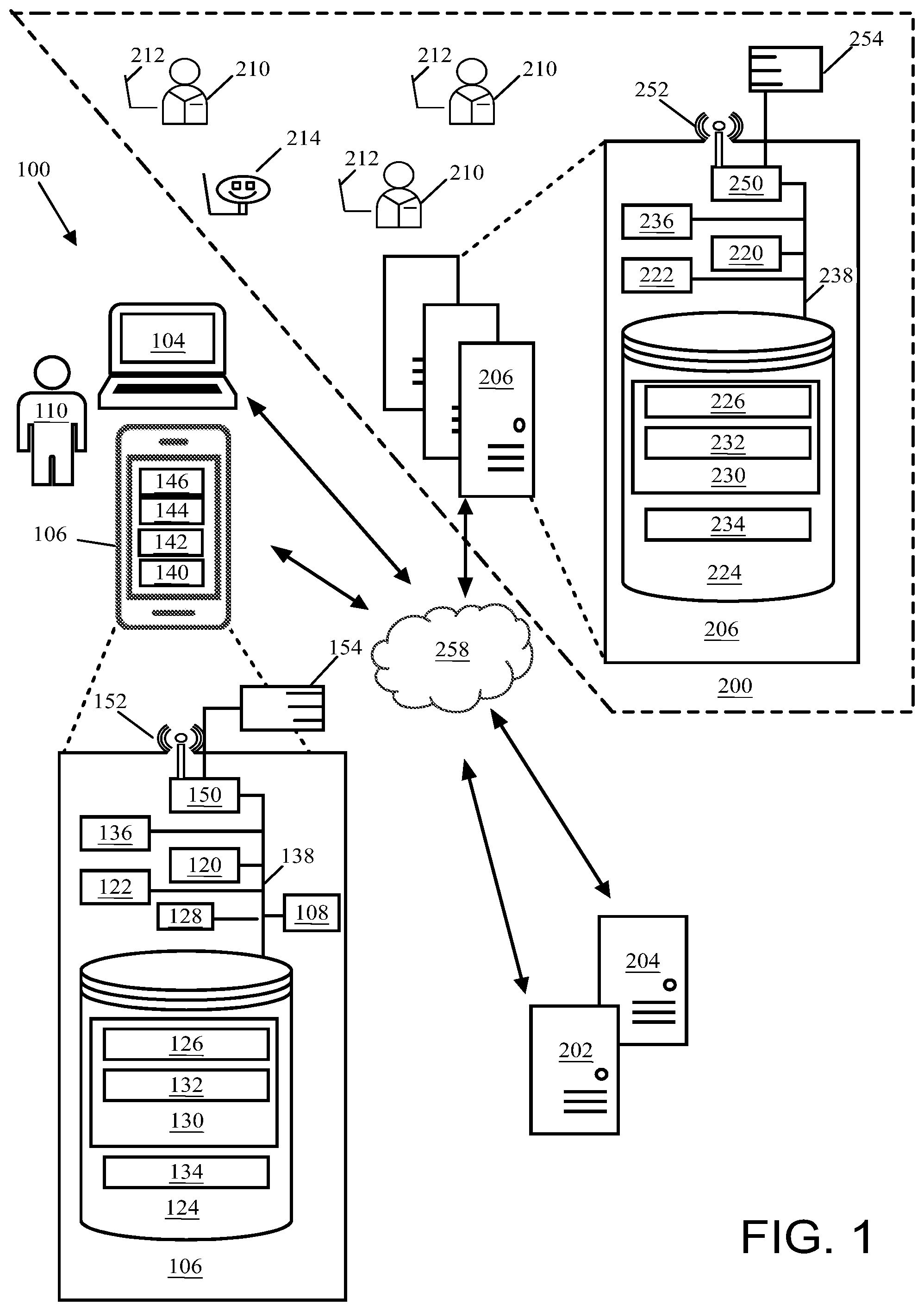 Patent US12333046 Figure 1 – Data privacy architecture, systems, and methods