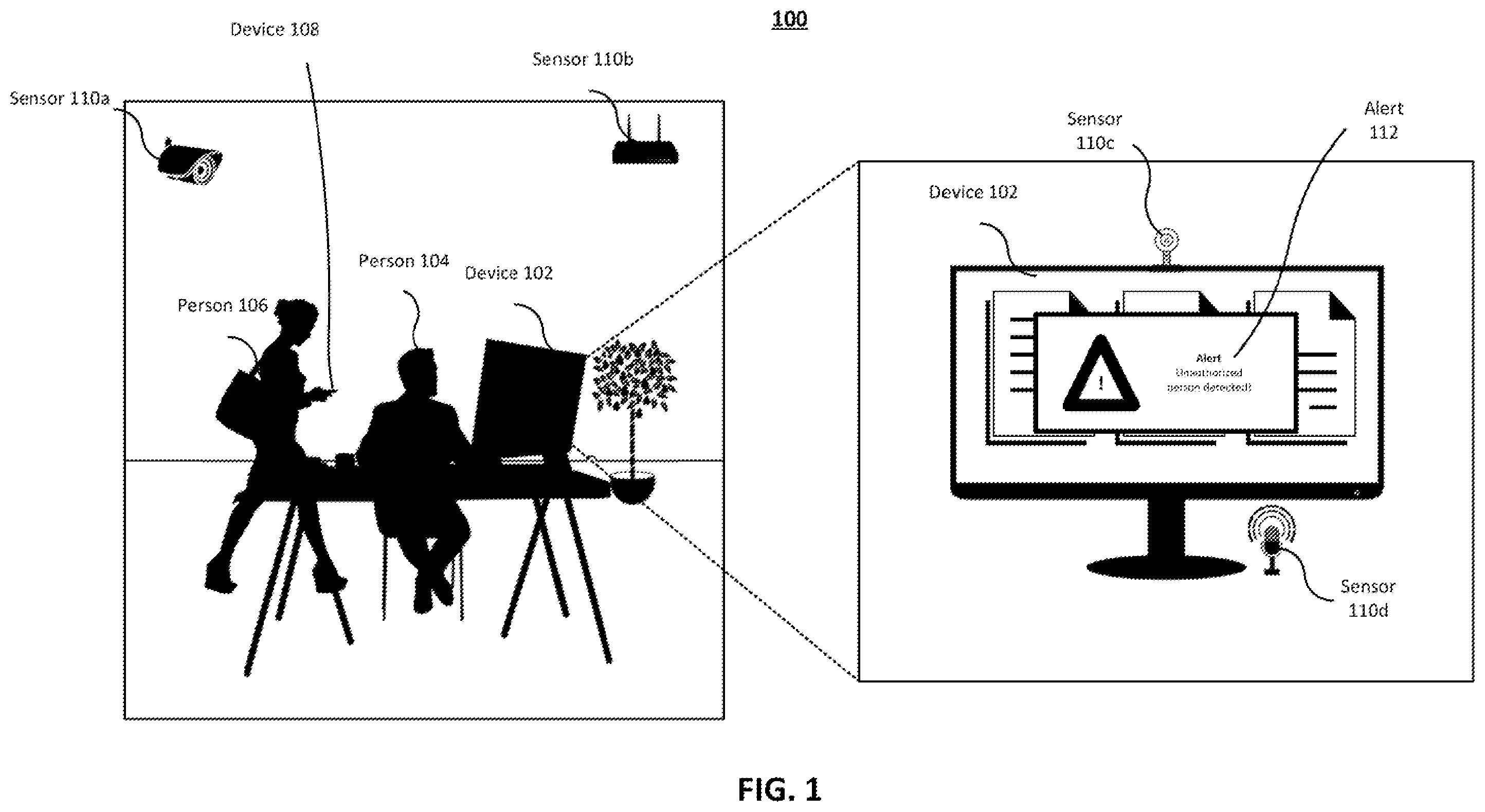 Patent US12333049 Figure 1 – Systems and methods for controlling data access in the presence of unauthorized persons