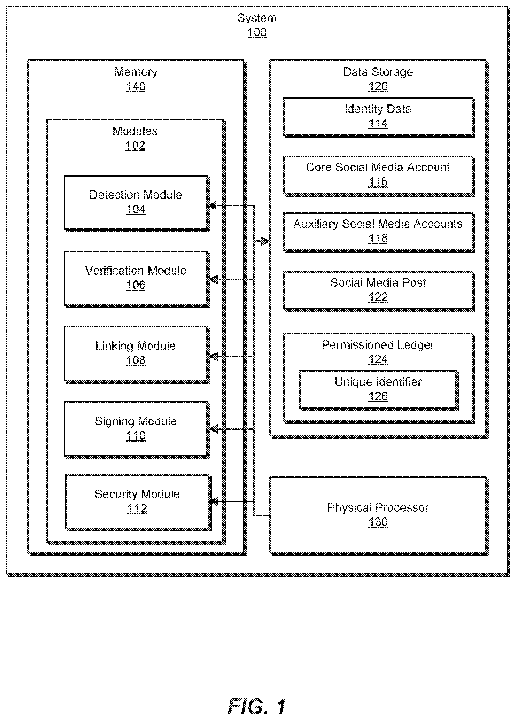 Patent US12333051 — Systems and methods for verifying social media accounts to prevent identity-based attacks on social media platforms — Figure 1