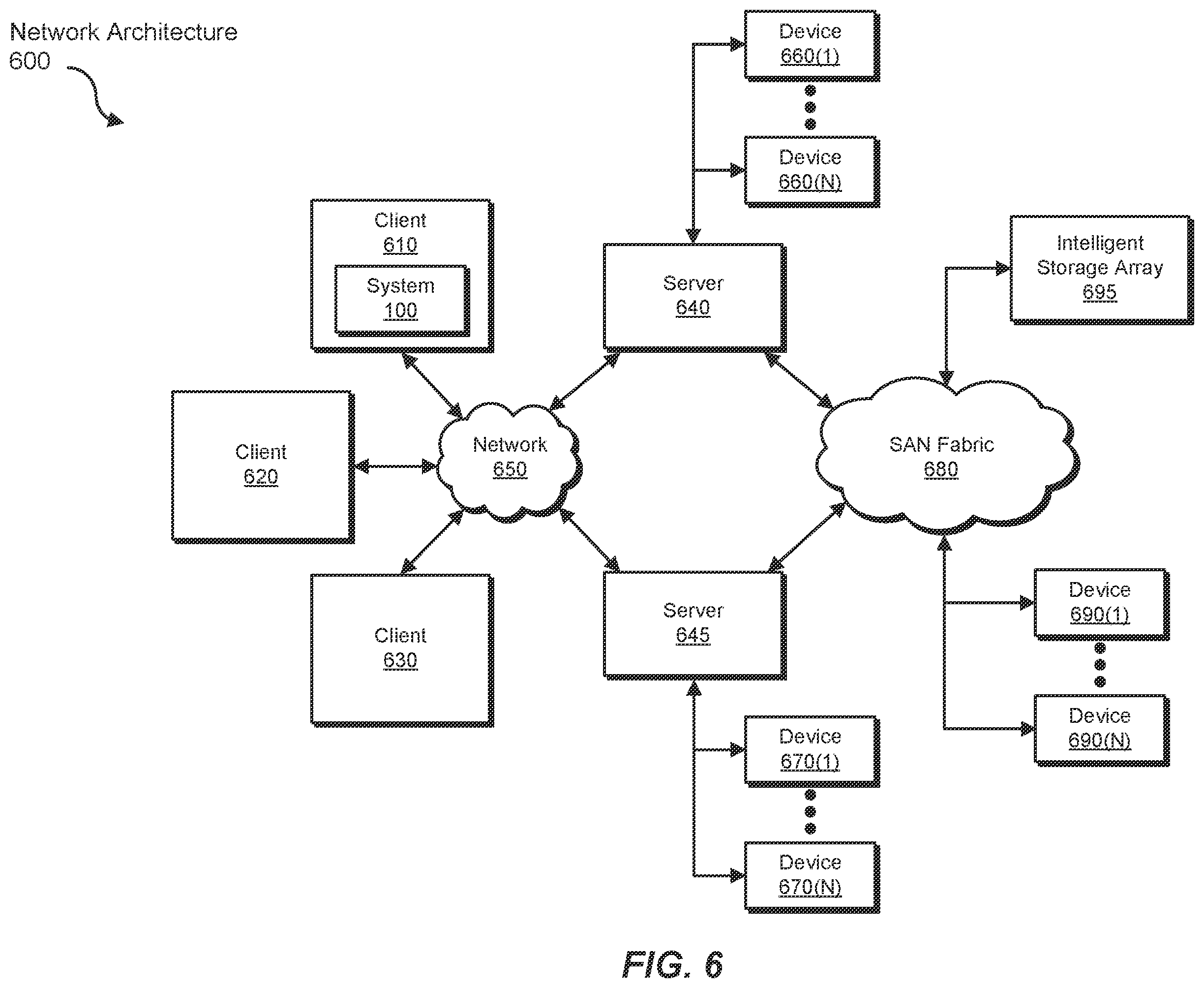 Patent US12333051 Figure 6 – Systems and methods for verifying social media accounts to prevent identity-based attacks on social media platforms