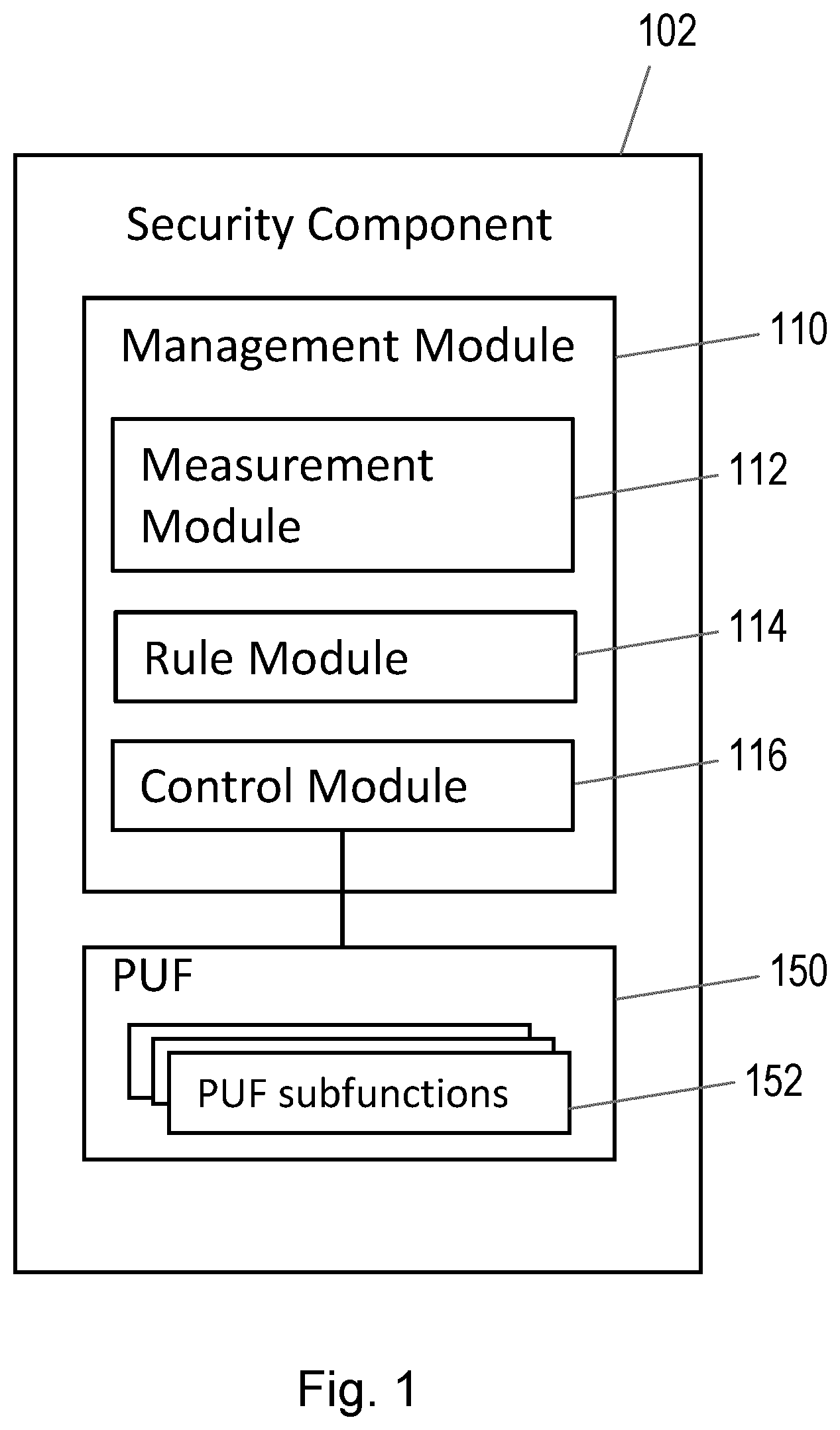 Patent US12333055 — Security component and method of operation — Figure 1