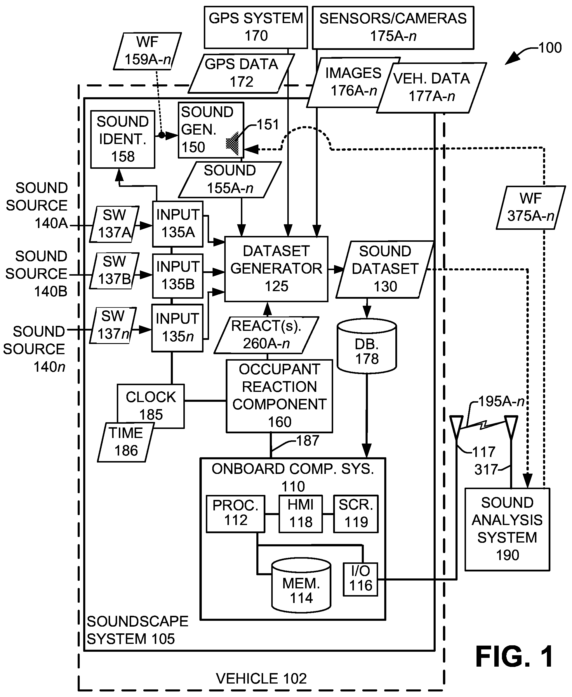 Patent US12333062 — Vehicle audio sensor fusion and occupant feedback system — Figure 1