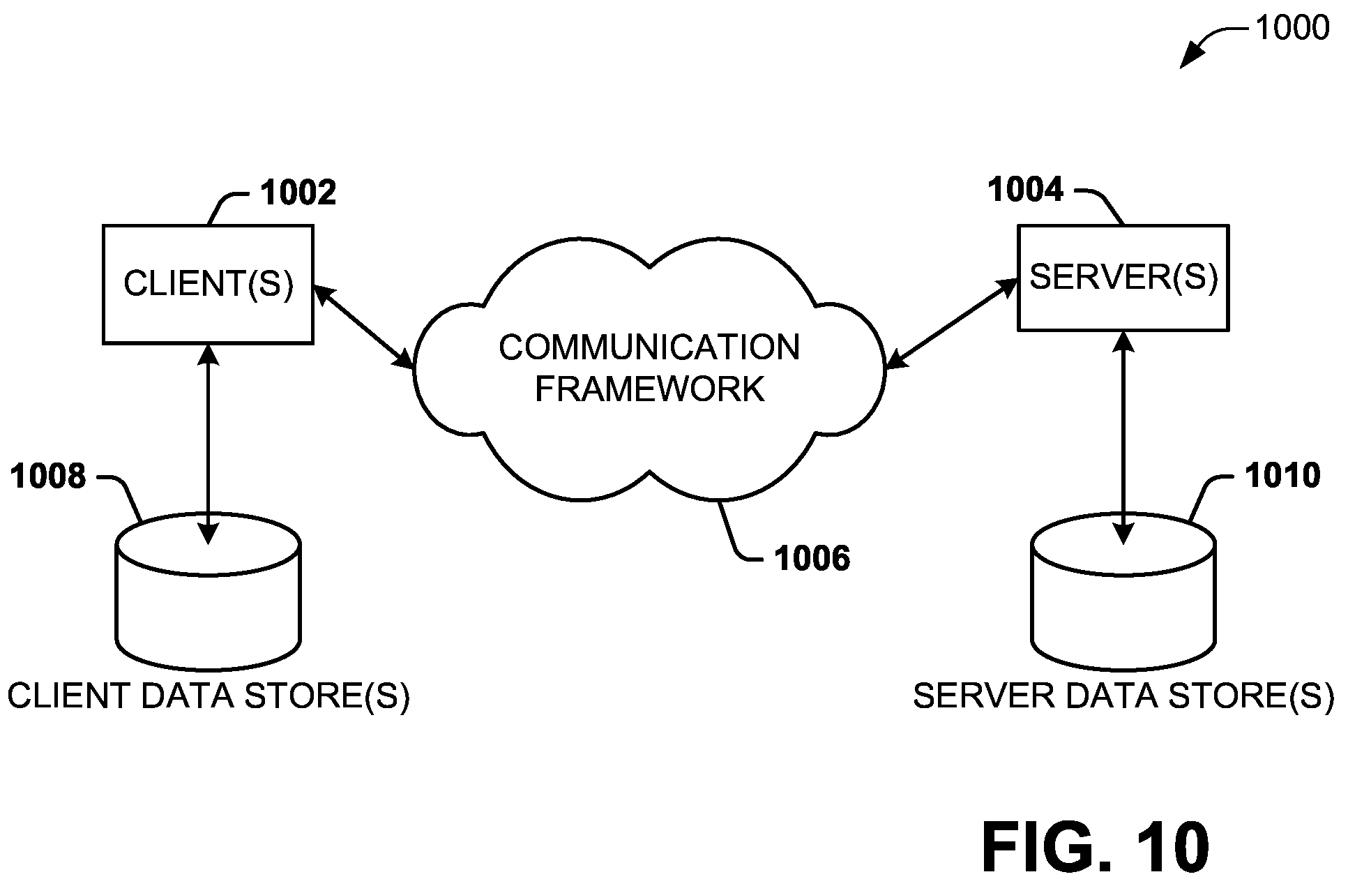 Patent US12333062 Figure 10 – Vehicle audio sensor fusion and occupant feedback system