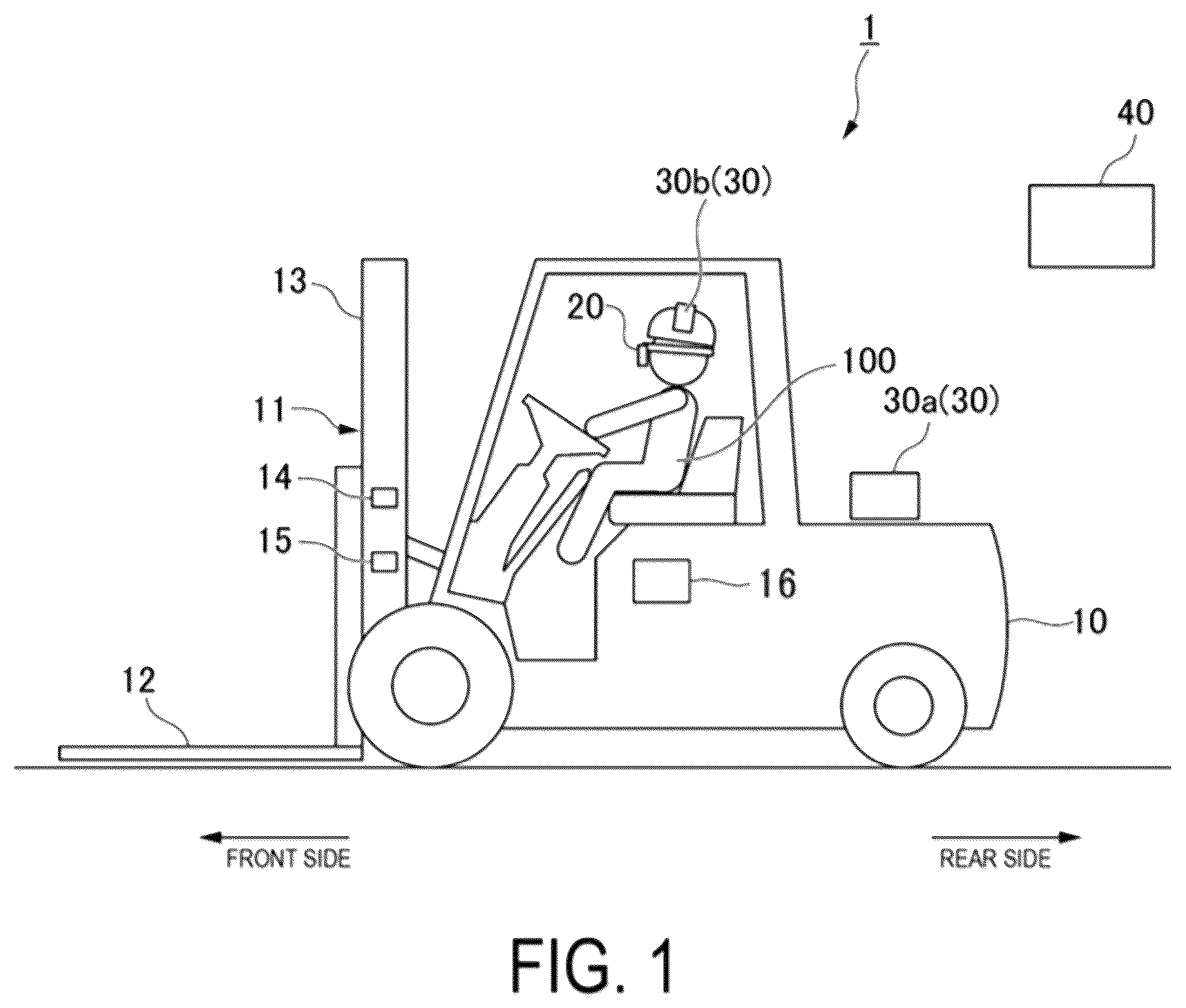 Patent US12333064 Figure 1 – Display device, cargo unloading support system, industrial vehicle, control method, and program