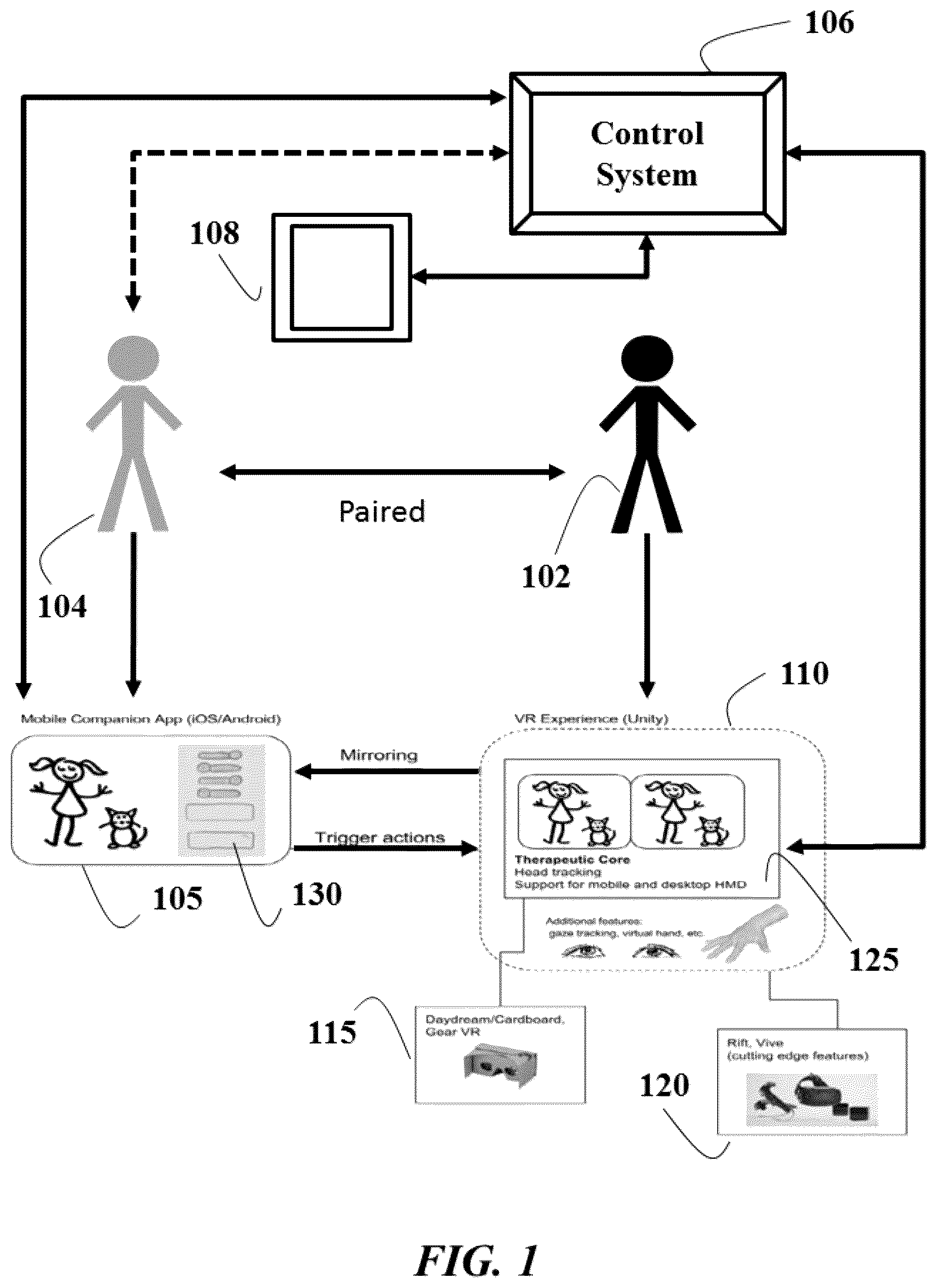 Patent US12333065 Figure 1 – Customizing virtual and augmented reality experiences for neurodevelopmental therapies and education