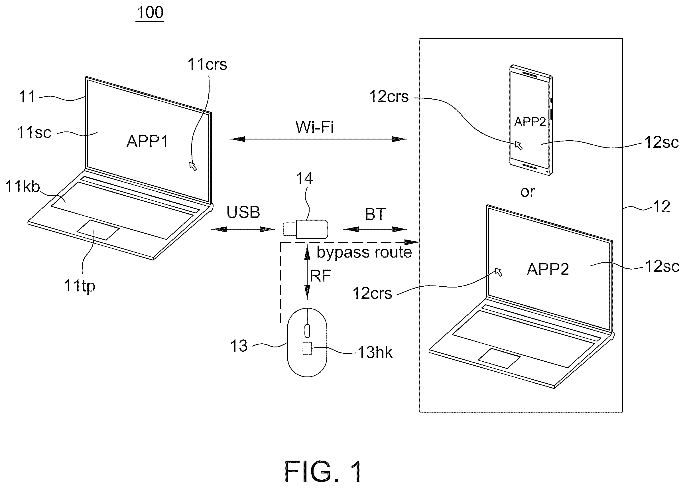 Patent US12333095 — Wireless communication system having multiple host computers — Figure 1