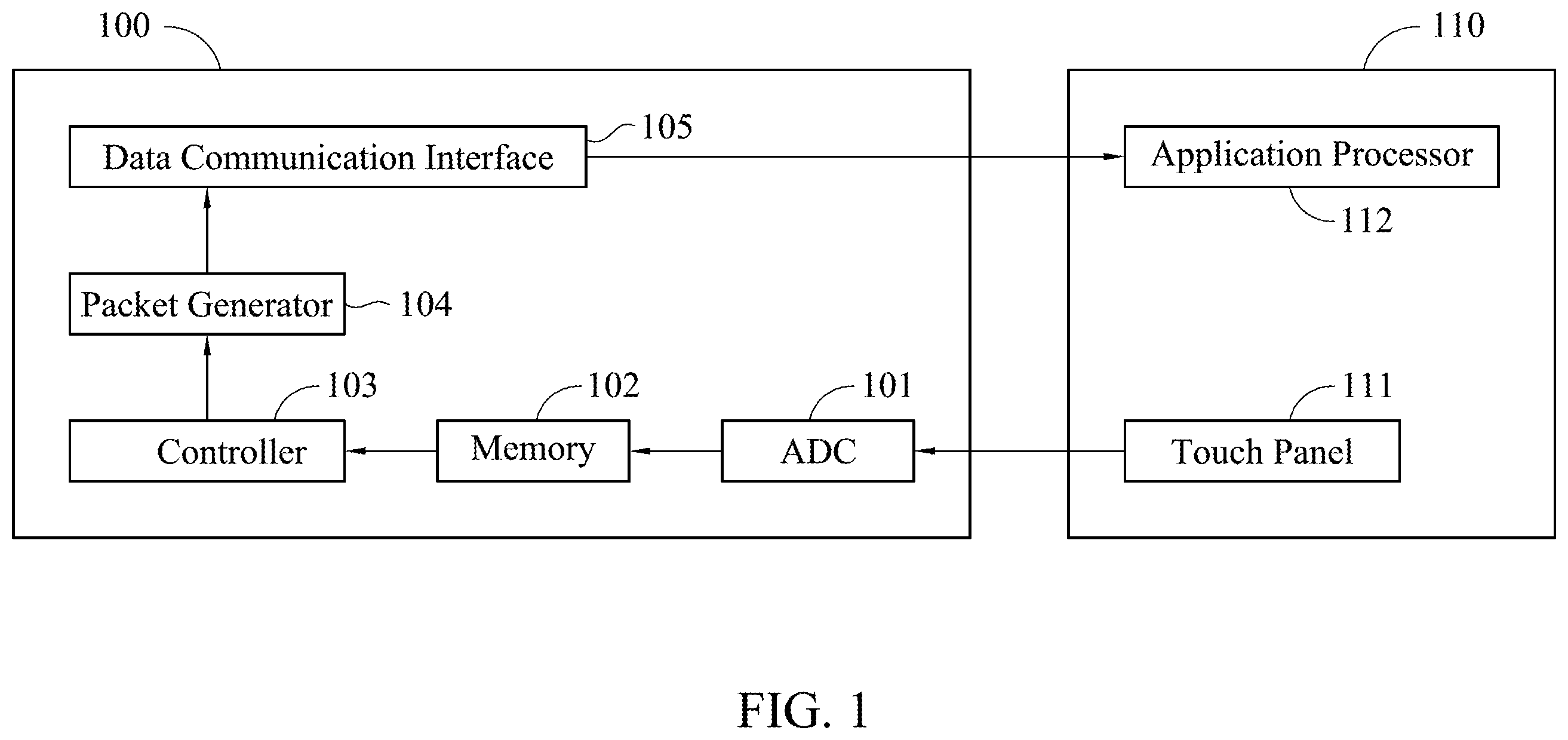 Patent US12333106 Figure 1 – Touch detection circuitry, electronic device and touch event handling method thereof
