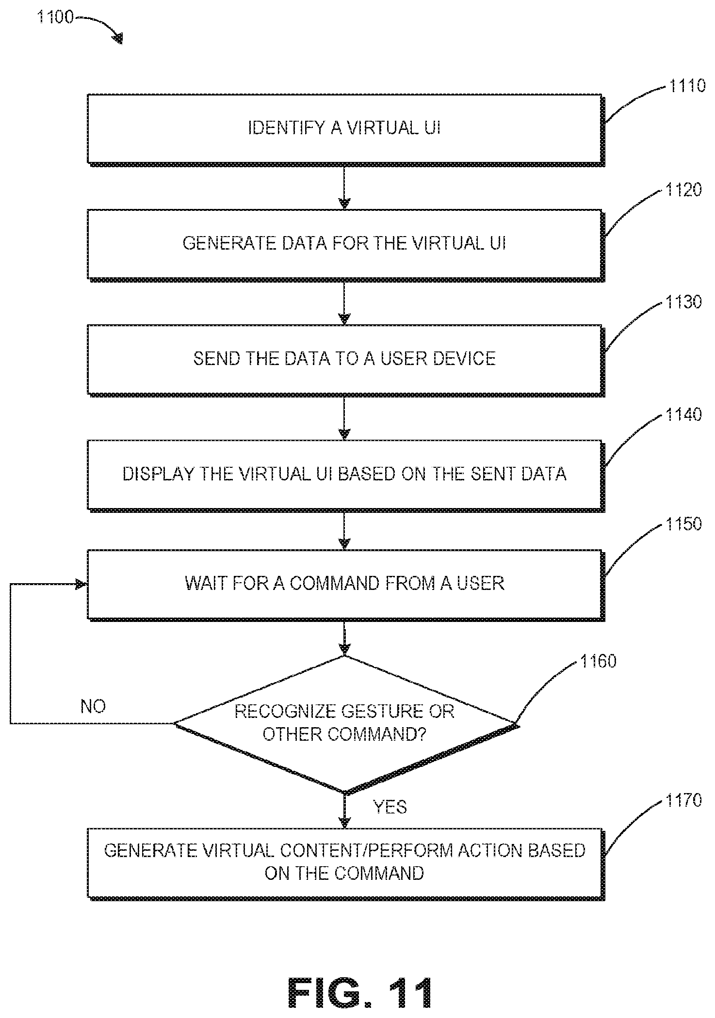 Patent US12333122 Figure 11 – Light-emitting user input device for calibration or pairing