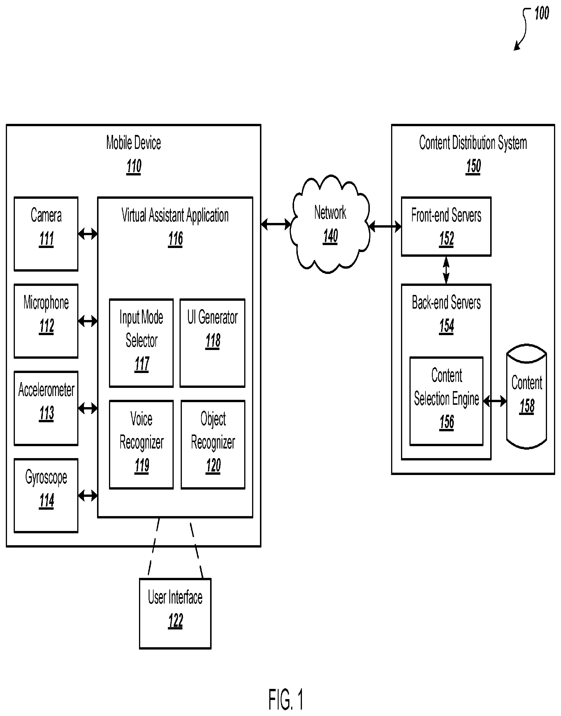 Patent US12333126 — Selecting an input mode for a virtual assistant — Figure 1
