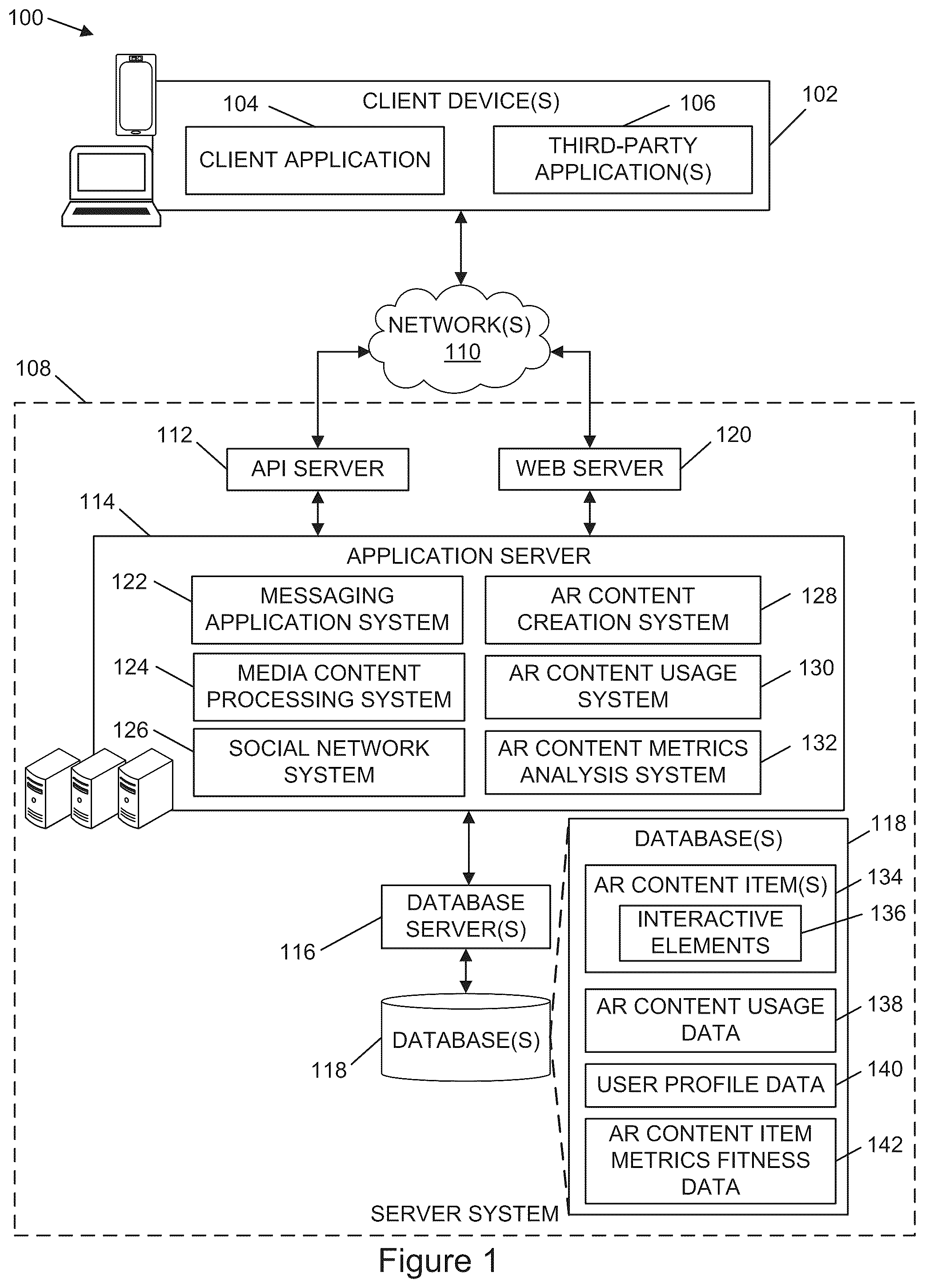 Patent US12333127 Figure 1 – Analyzing augmented reality content item usage data