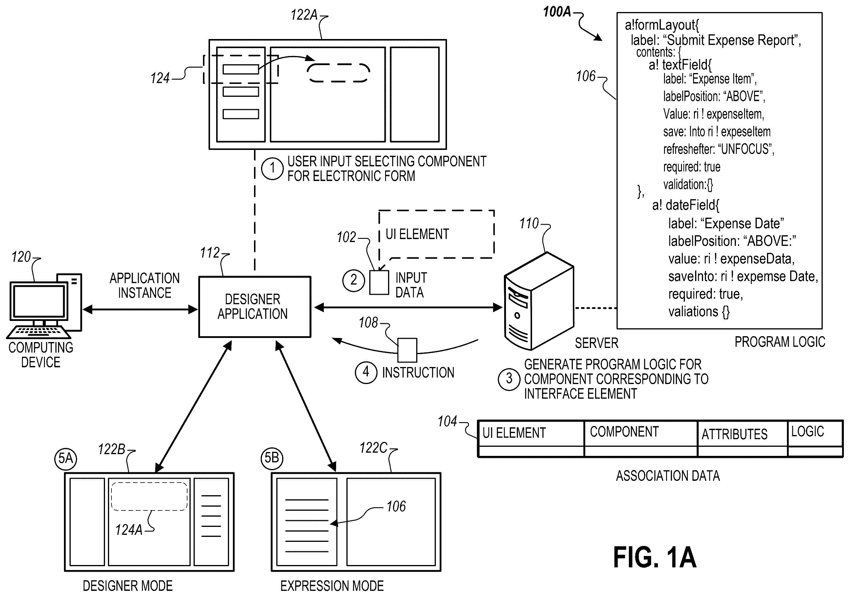Patent US12333128 — Intelligent manipulation of dynamic declarative interfaces — Figure 1