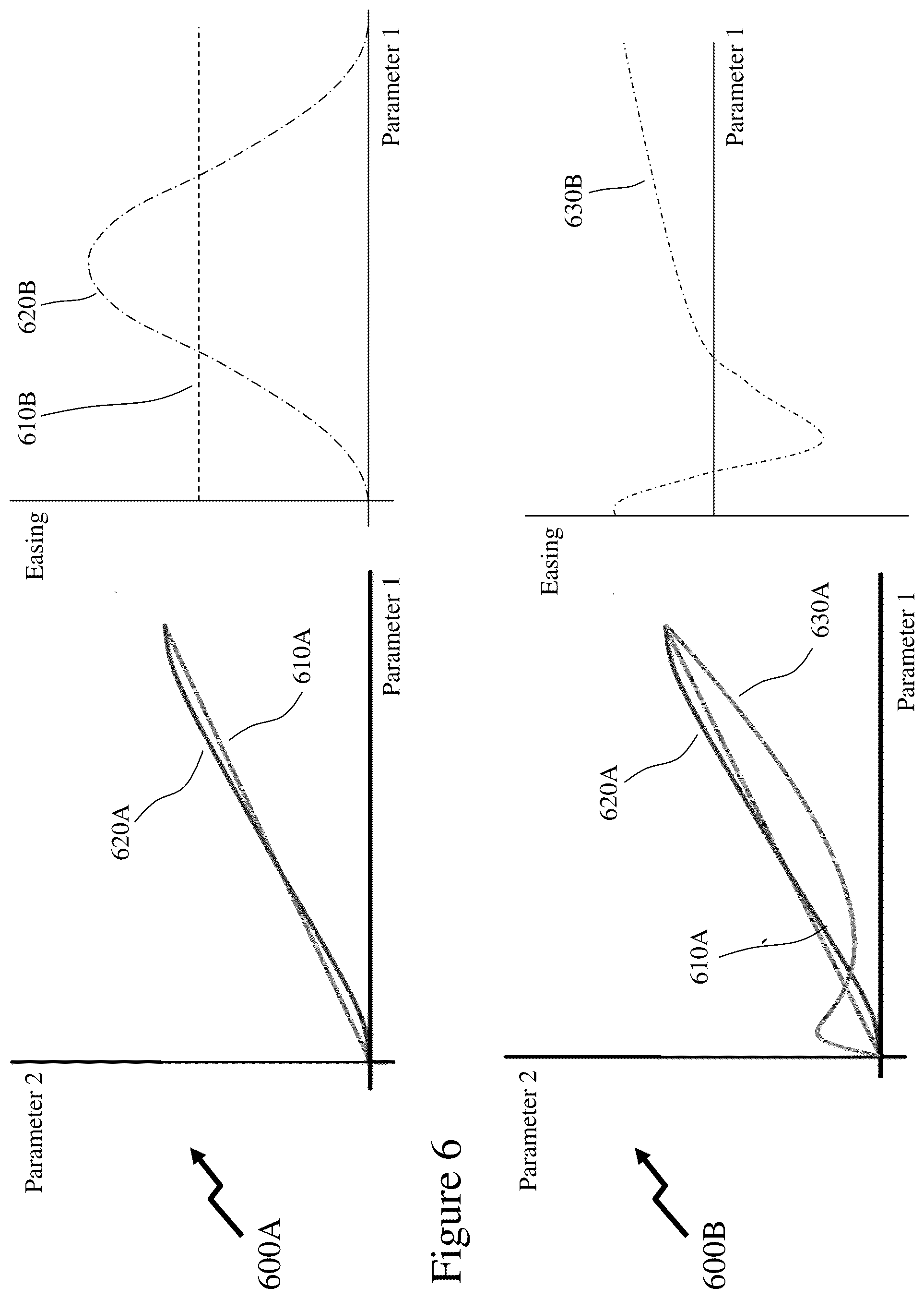 Patent US12333129 Figure 8 – Methods and systems for generating graphical content through easing and paths