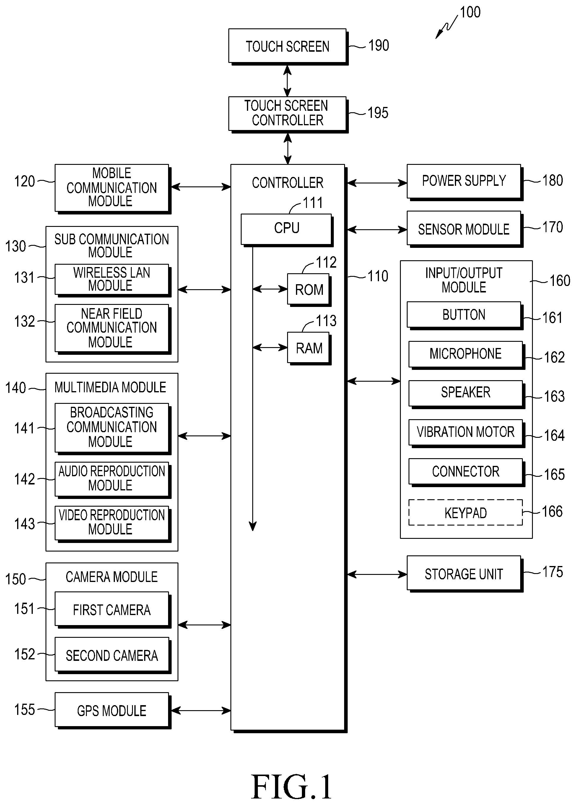 Patent US12333137 — Configuration of application execution spaces and sub-spaces for sharing data on a mobile touch screen device — Figure 1