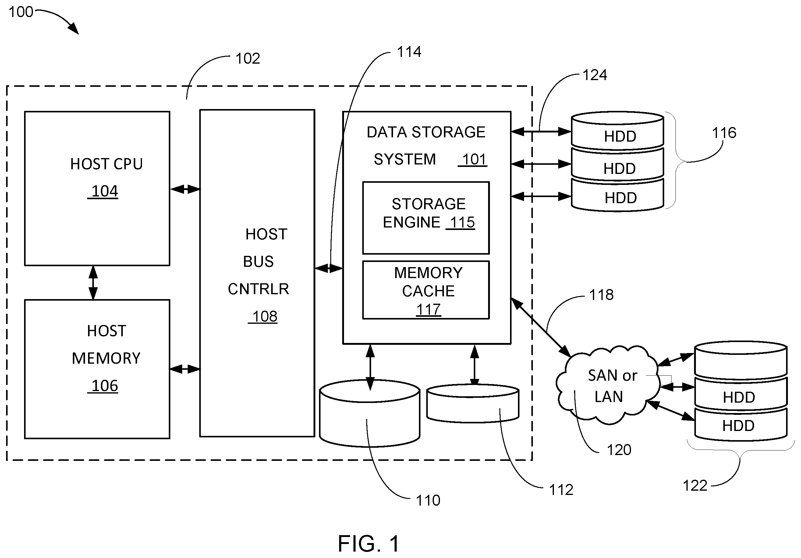 Patent US12333138 — Computing system with distributed compute-enabled storage group and method of operation thereof — Figure 1