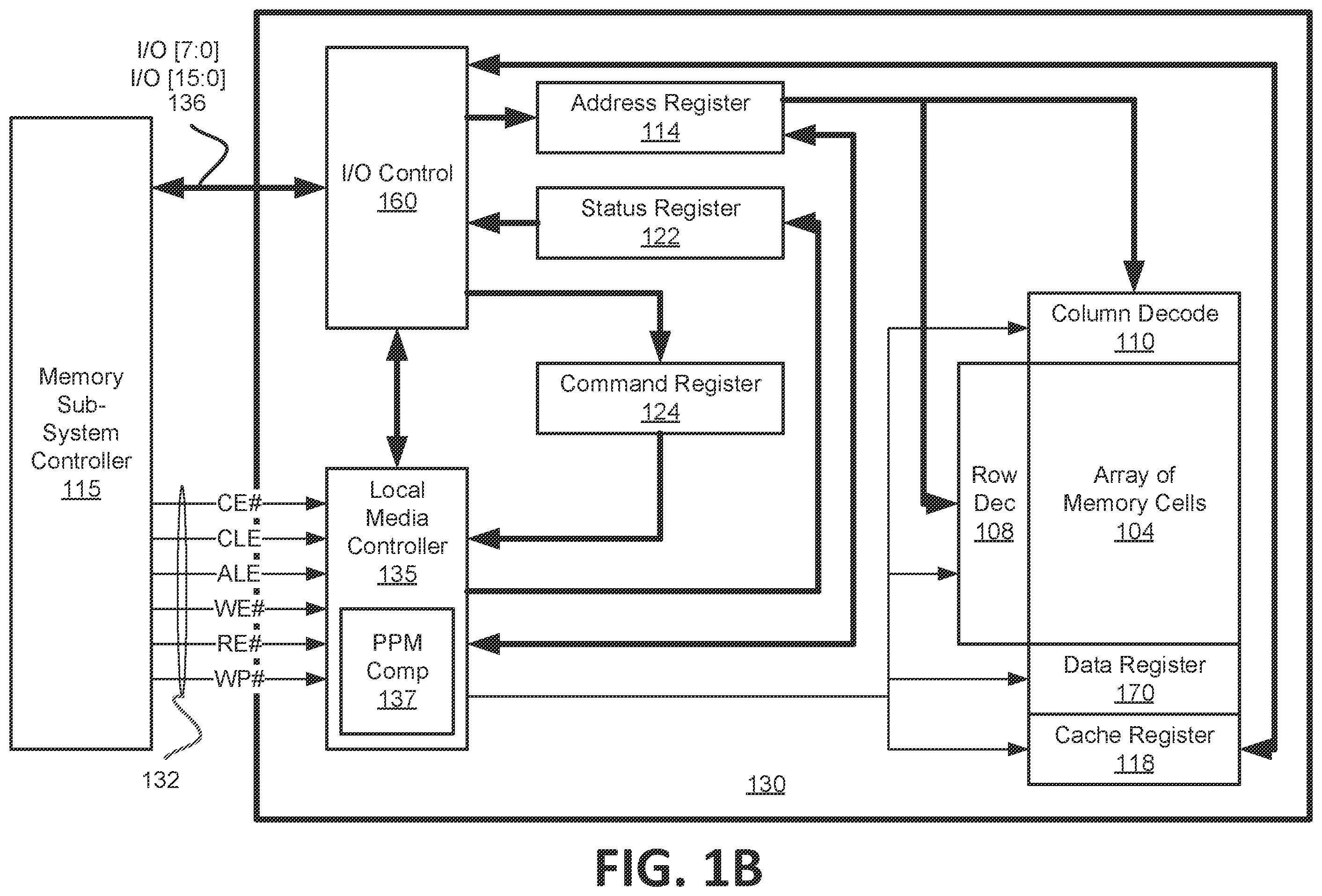 Patent US12333145 Figure 2 – Peak power management in a memory device during suspend status