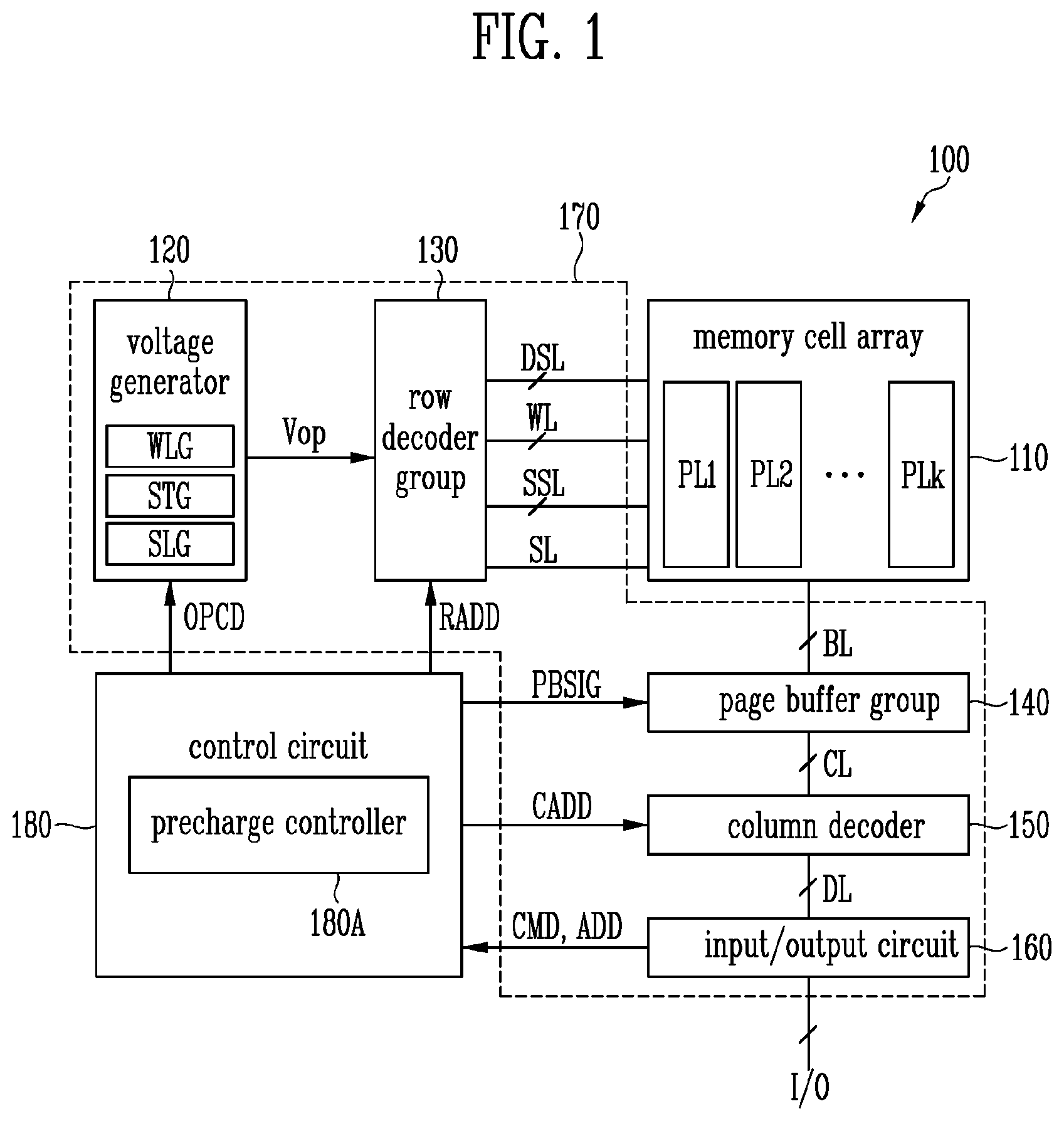 Patent US12333153 Figure 1 – Memory device and operating method of the memory device