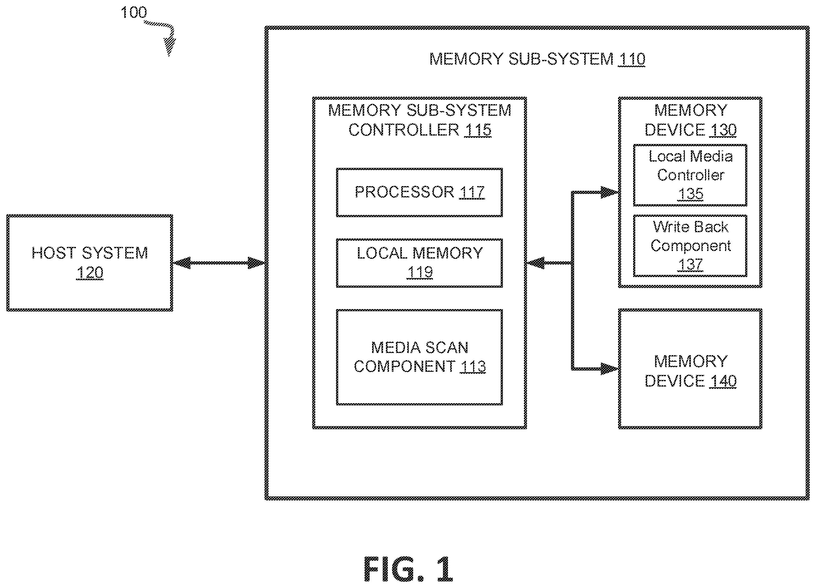Patent US12333154 Figure 1 – Reducing bit error rate in memory devices