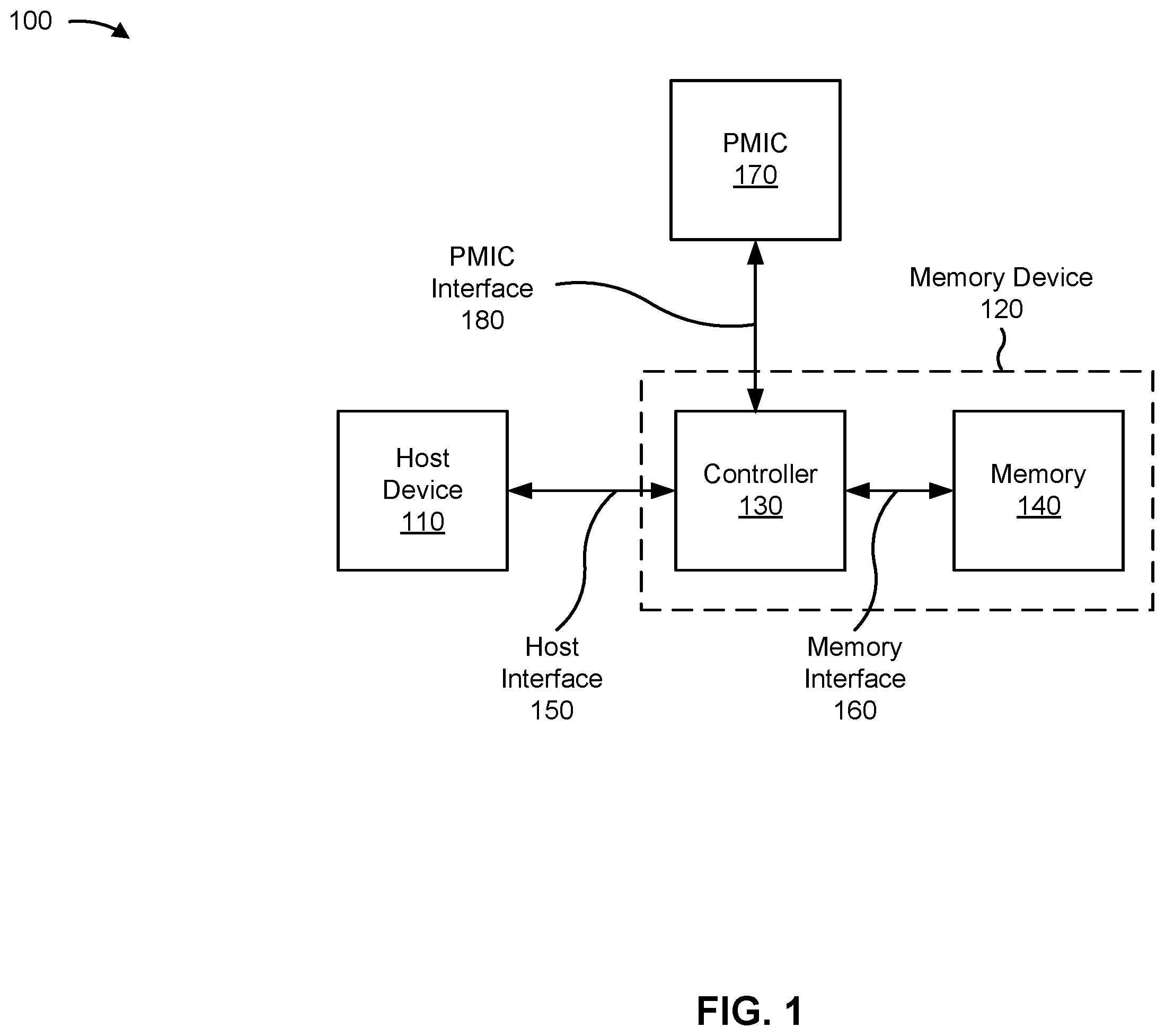 Patent US12333159 — Abrupt power loss management — Figure 1
