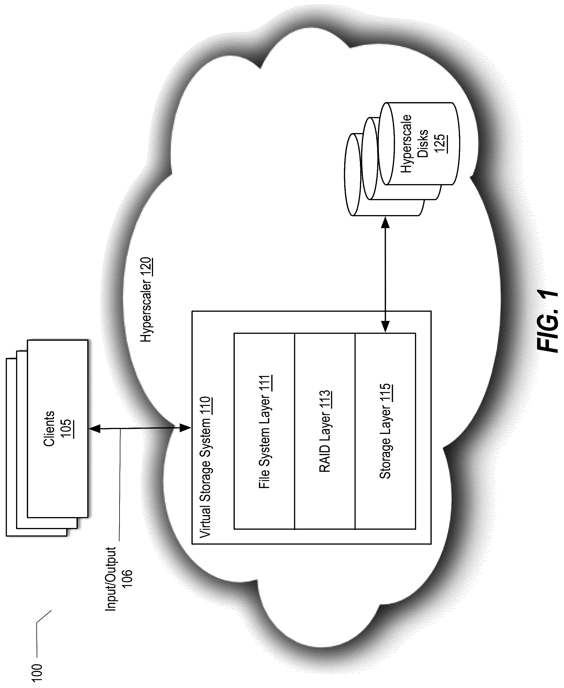 Patent US12333161 Figure 1 – Reducing provisioned storage capacity of an aggregate of a storage appliance