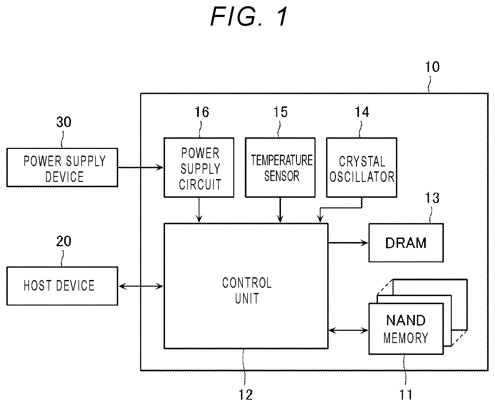Patent US12333166 — Memory system that controls timing of refresh operation — Figure 1
