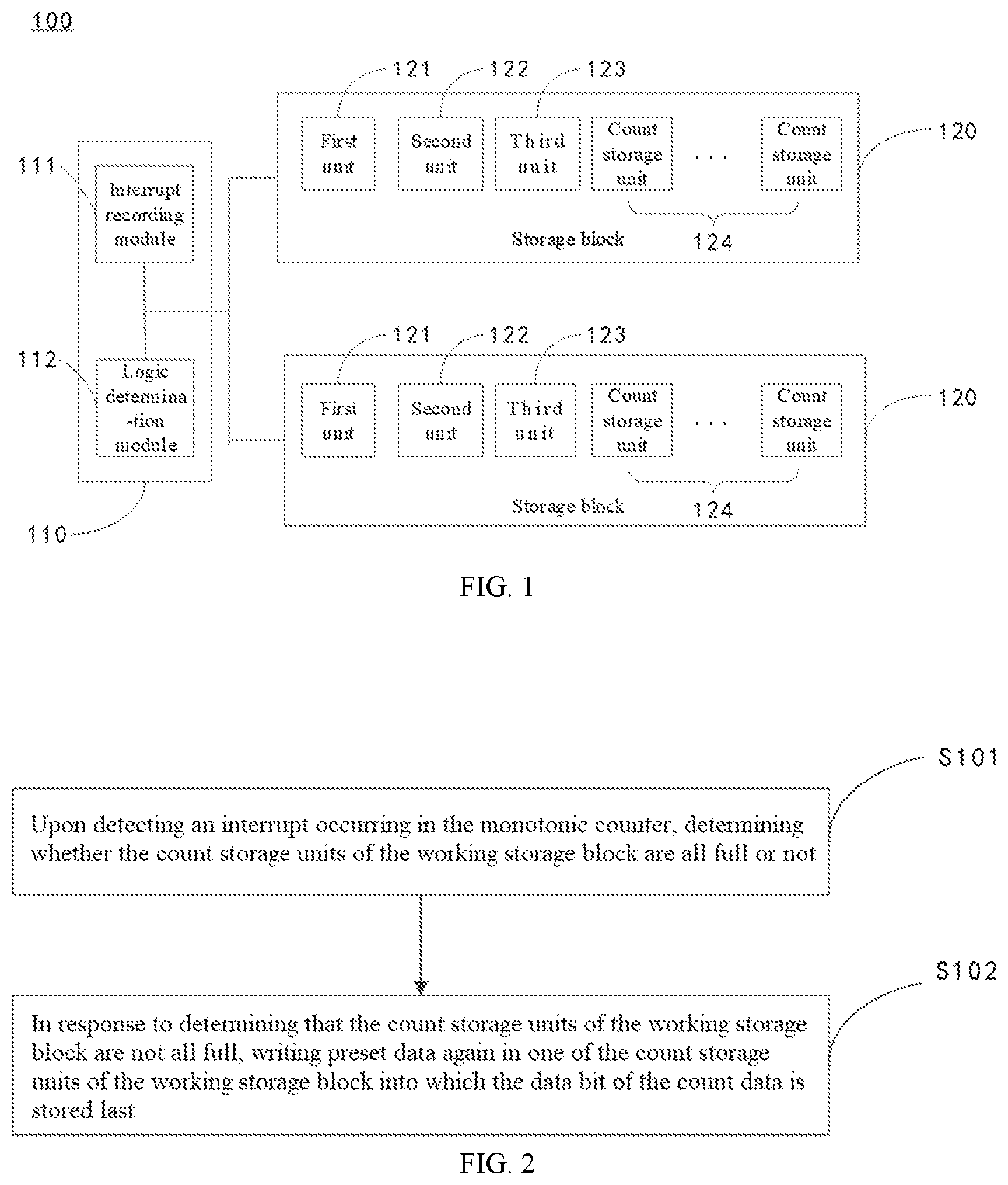 Patent US12333171 — Monotonic counters and counting methods by monotonic counter — Figure 1