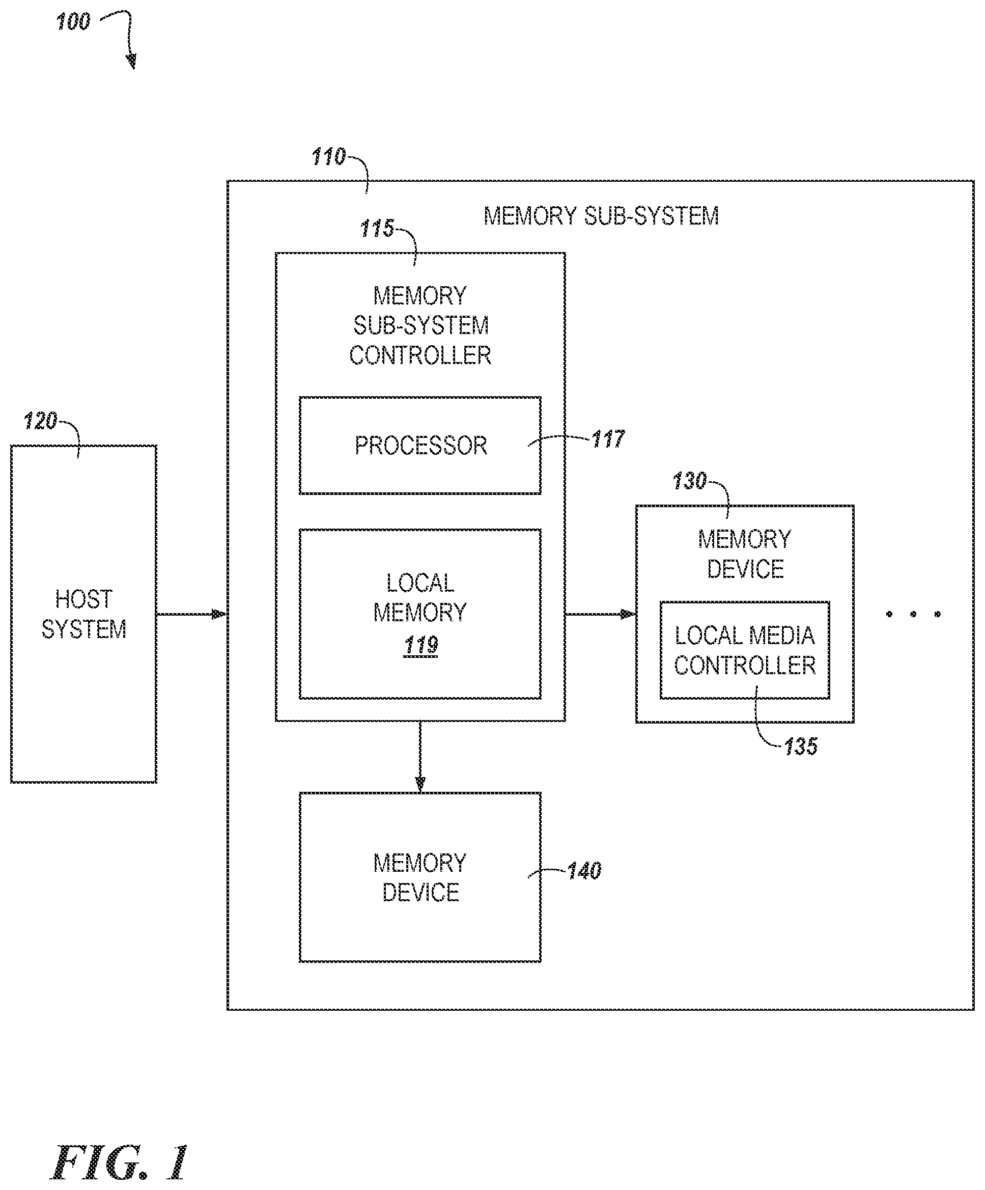 Patent US12333181 — Source address memory managment — Figure 1