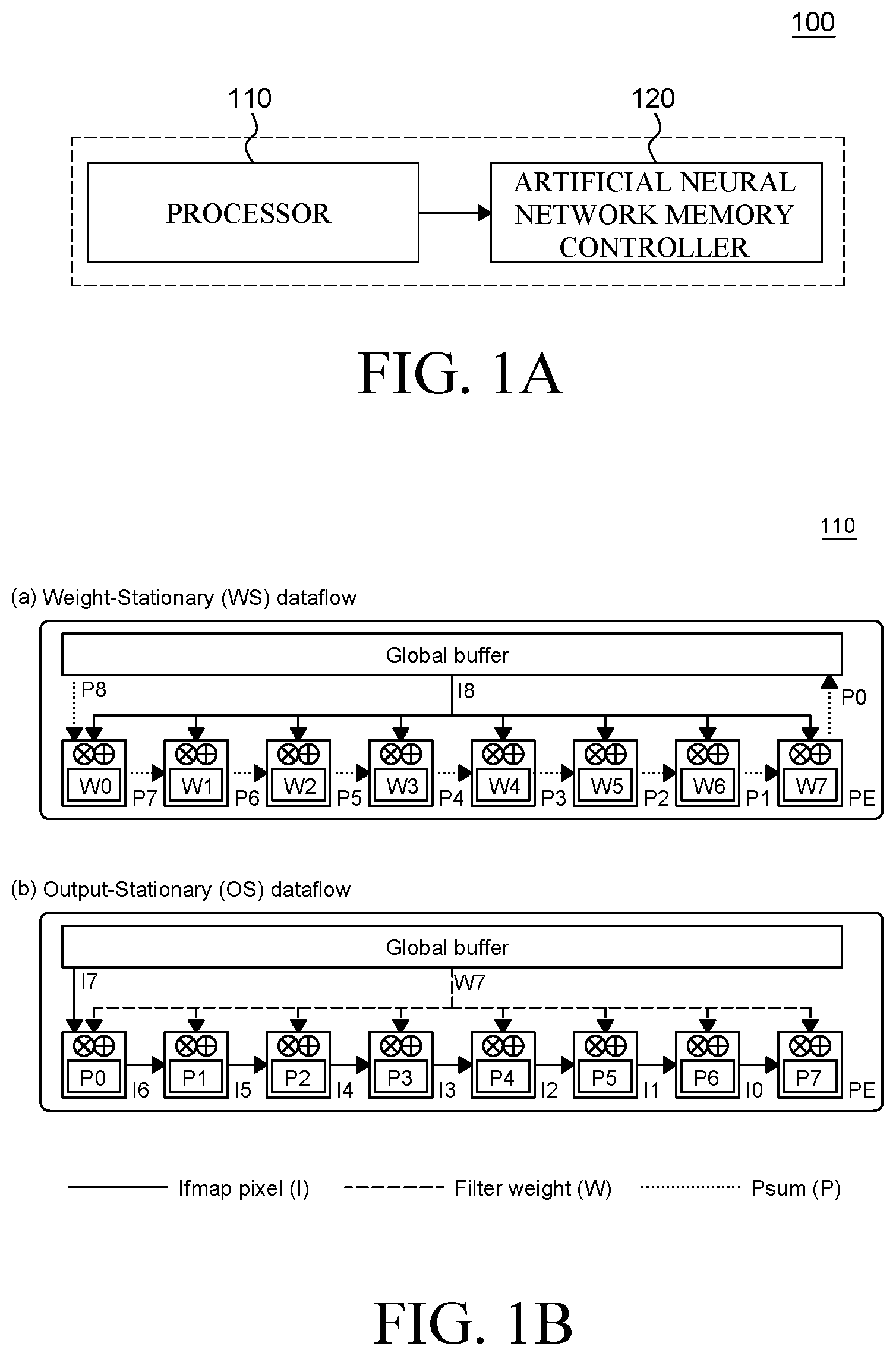 Patent US12333182 Figure 1 – System and memory for artificial neural network using address map for burst mode utilization