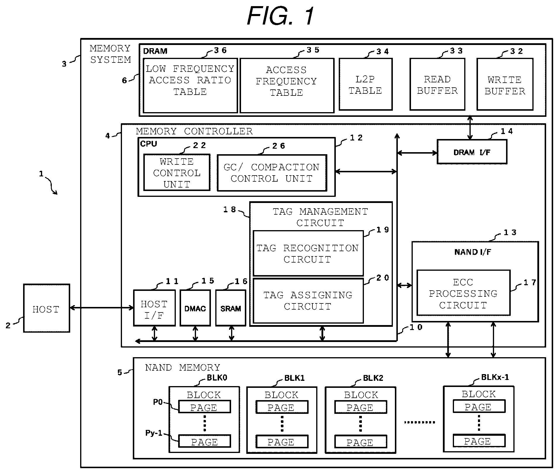 Patent US12333190 — Memory system and information processing system — Figure 1