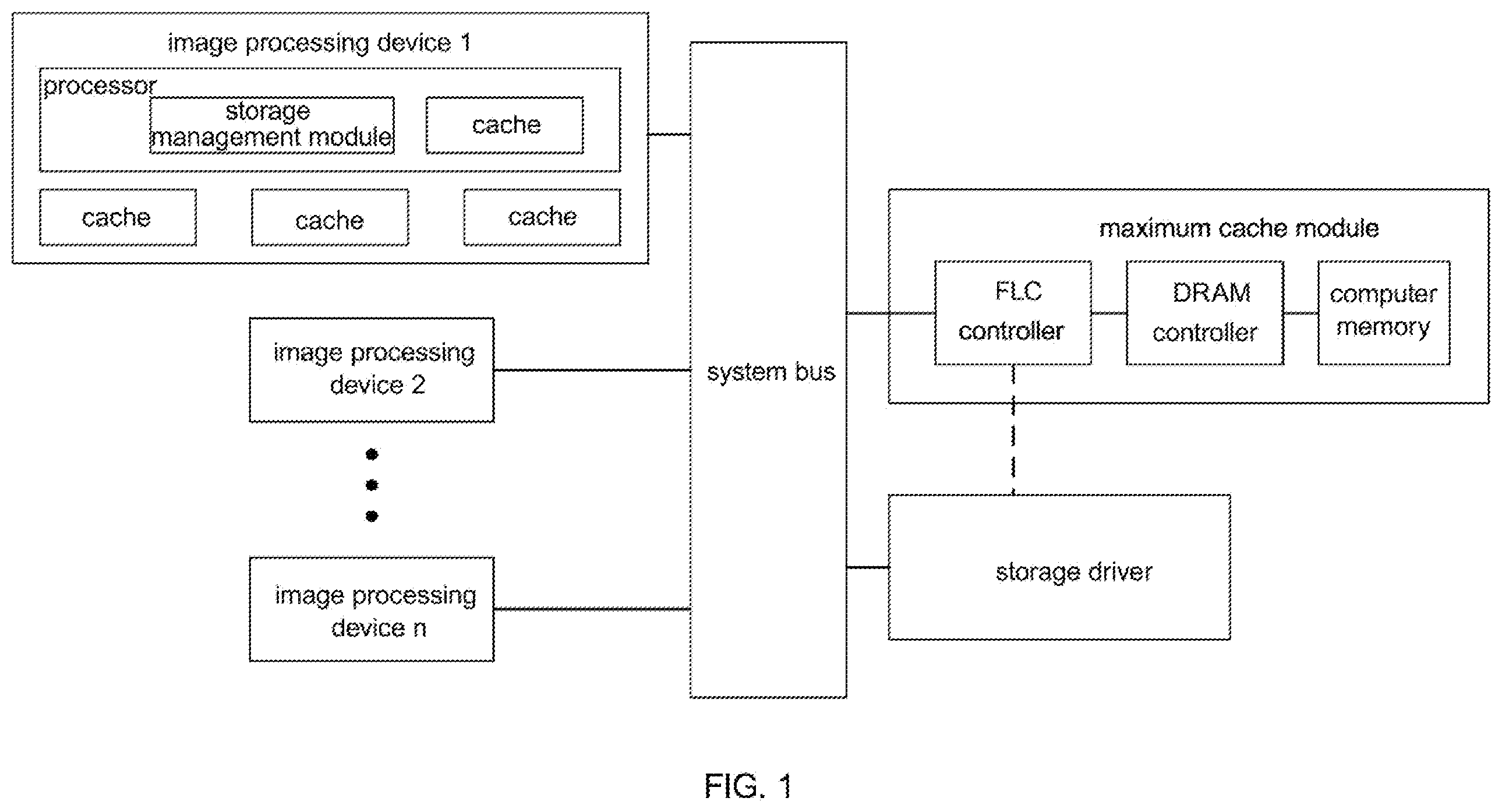 Patent US12333192 Figure 1 – Memory configuration method, apparatus, electronic device, and storage medium