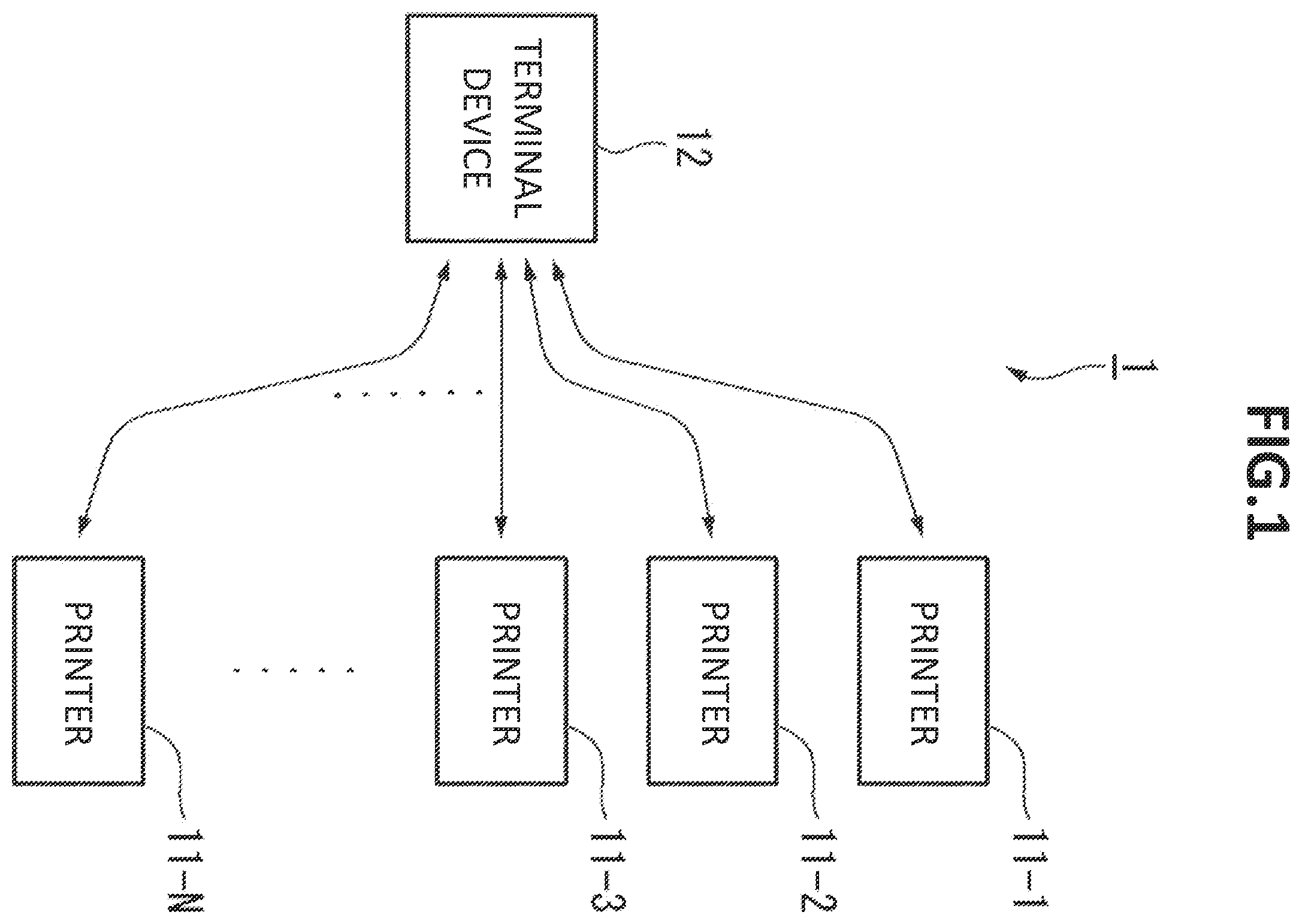 Patent US12333193 — Terminal device, program, and printing system — Figure 1