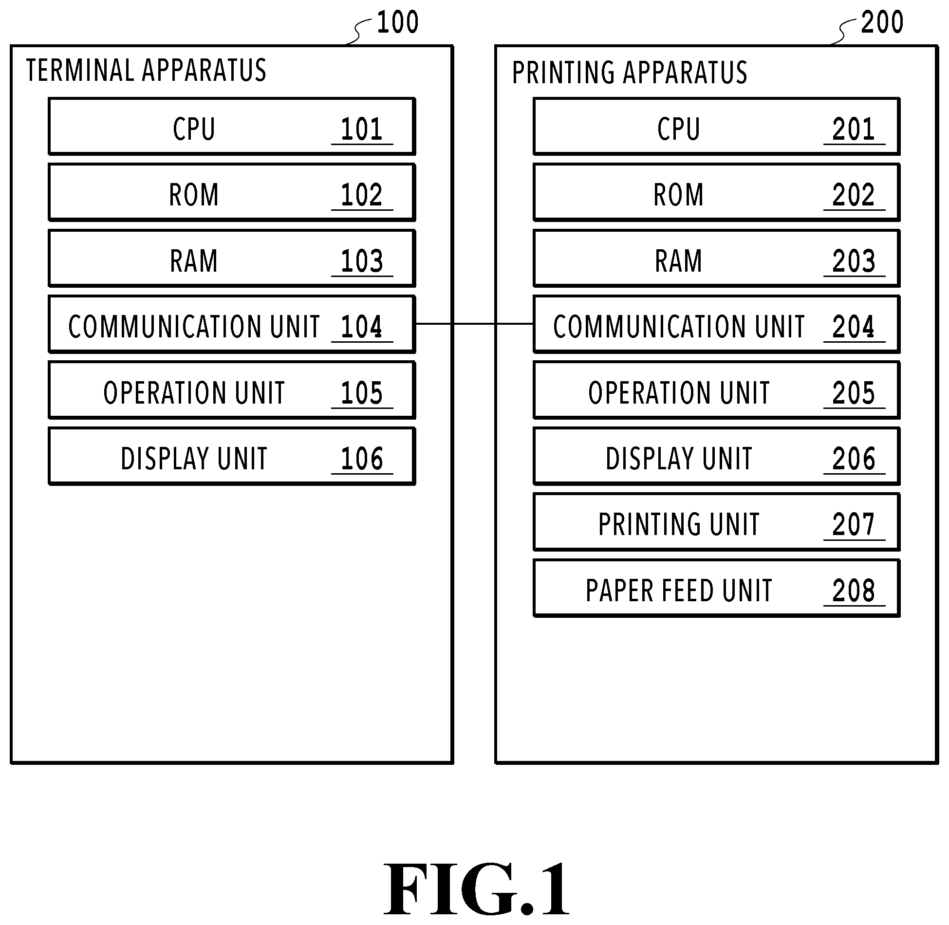 Patent US12333194 — Printing apparatus, information processing apparatus, method of controlling printing apparatus, method of controlling information processing apparatus, printing system, and storage medium — Figure 1