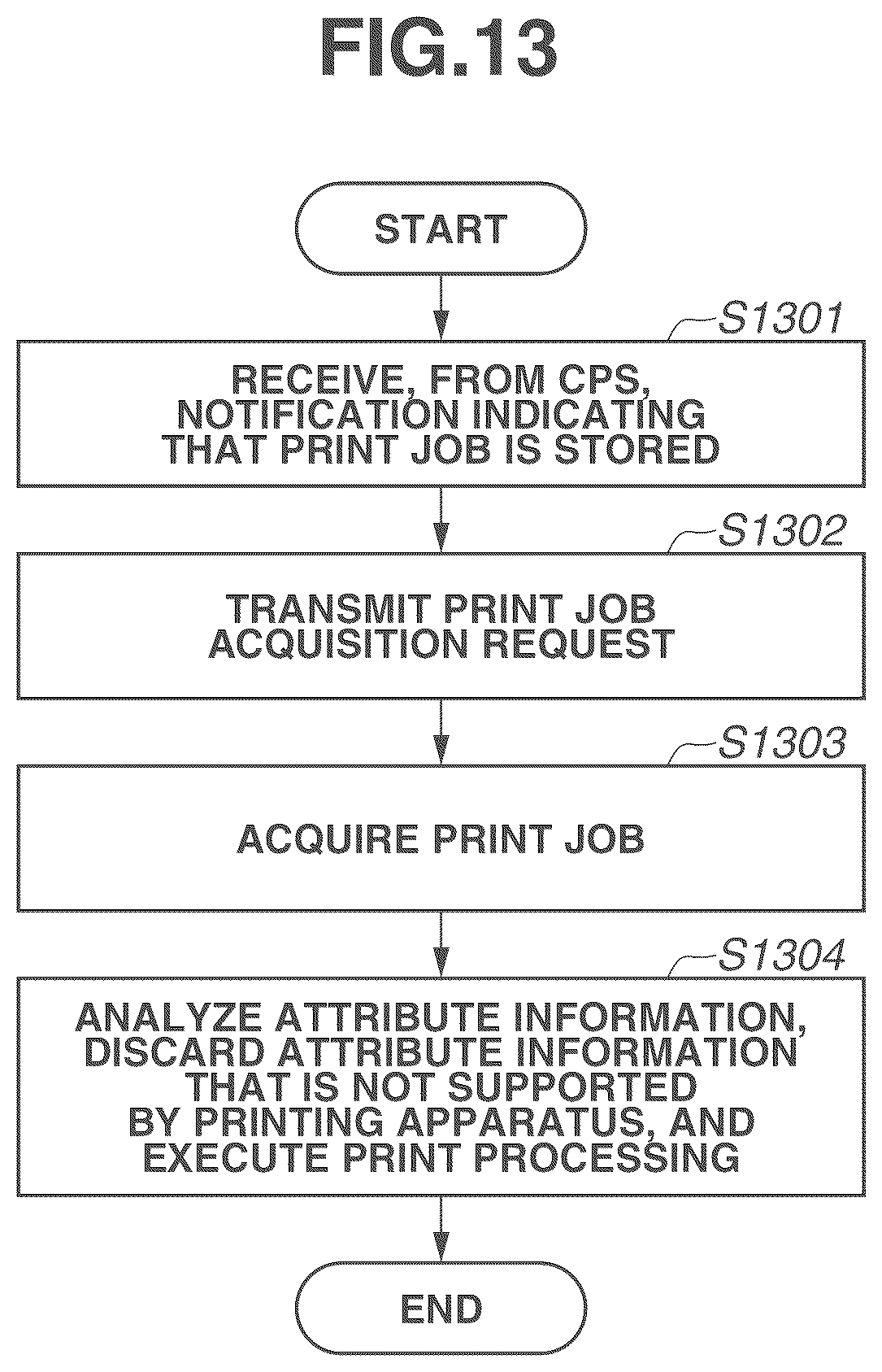 Patent US12333195 Figure 13 – Server, control method, storage medium, and printing system