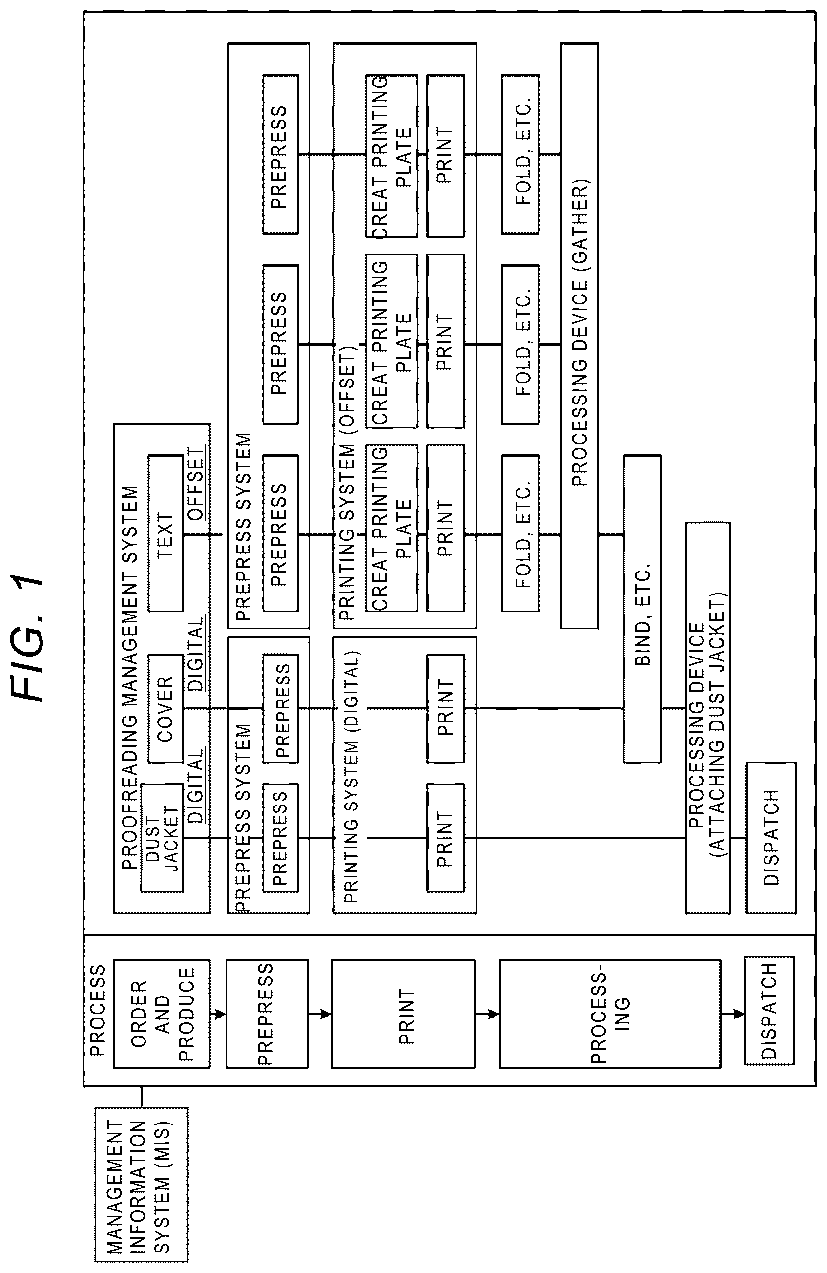 Patent US12333196 Figure 1 – Information processing device and non-transitory computer readable medium