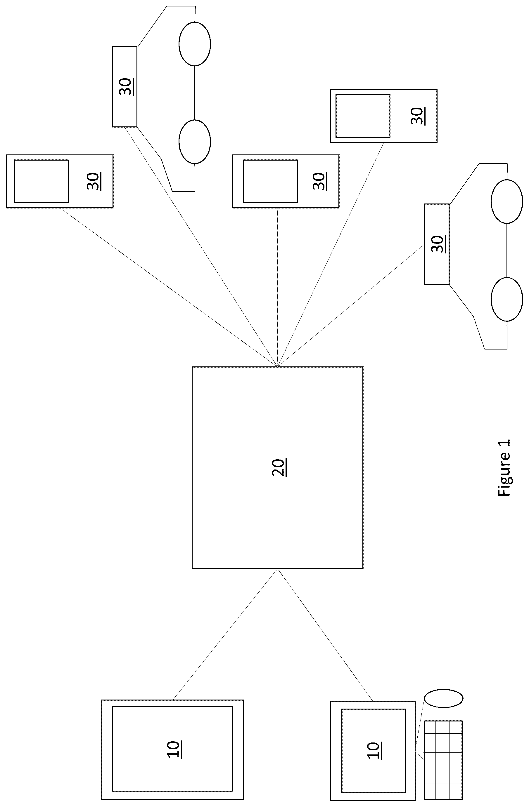 Patent US12333200 — Systems and methods for remotely monitoring electronic displays — Figure 1