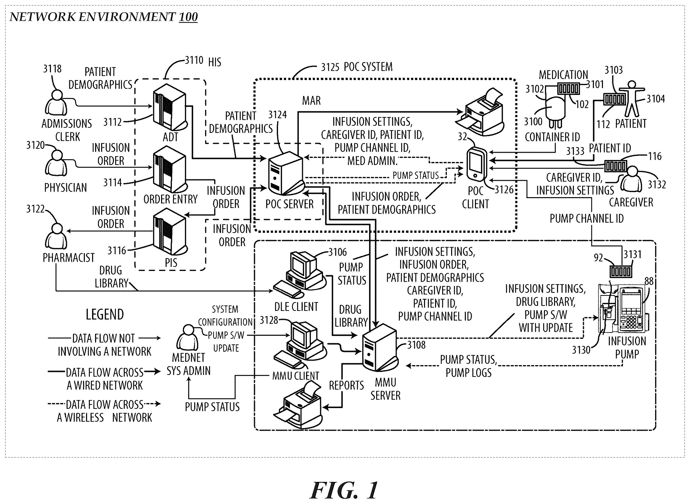 Patent US12333201 Figure 1 – Synchronized display of screen content on networked devices