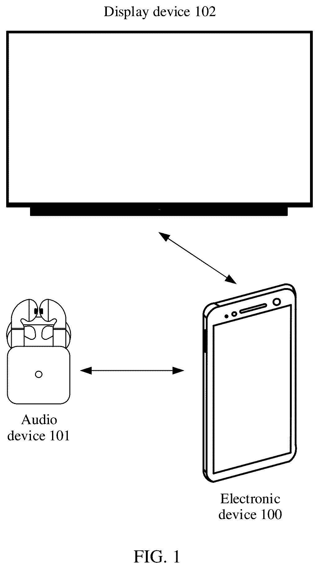 Patent US12333206 Figure 1 – Projection method and related apparatus