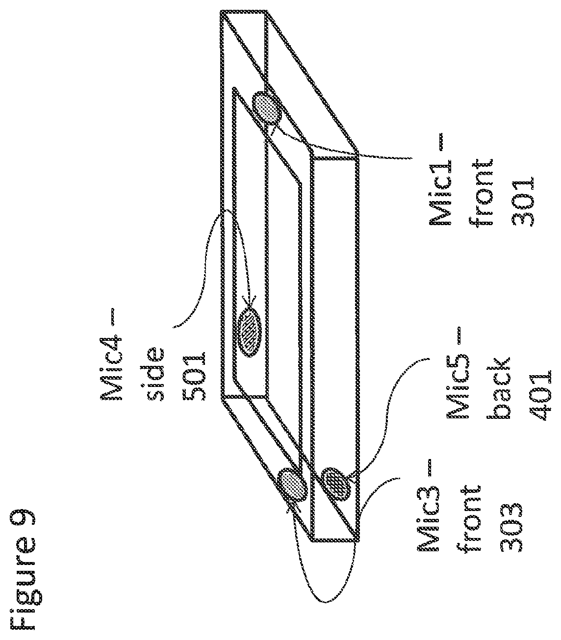 Patent US12333208 Figure 9 – Orientation based microphone selection apparatus