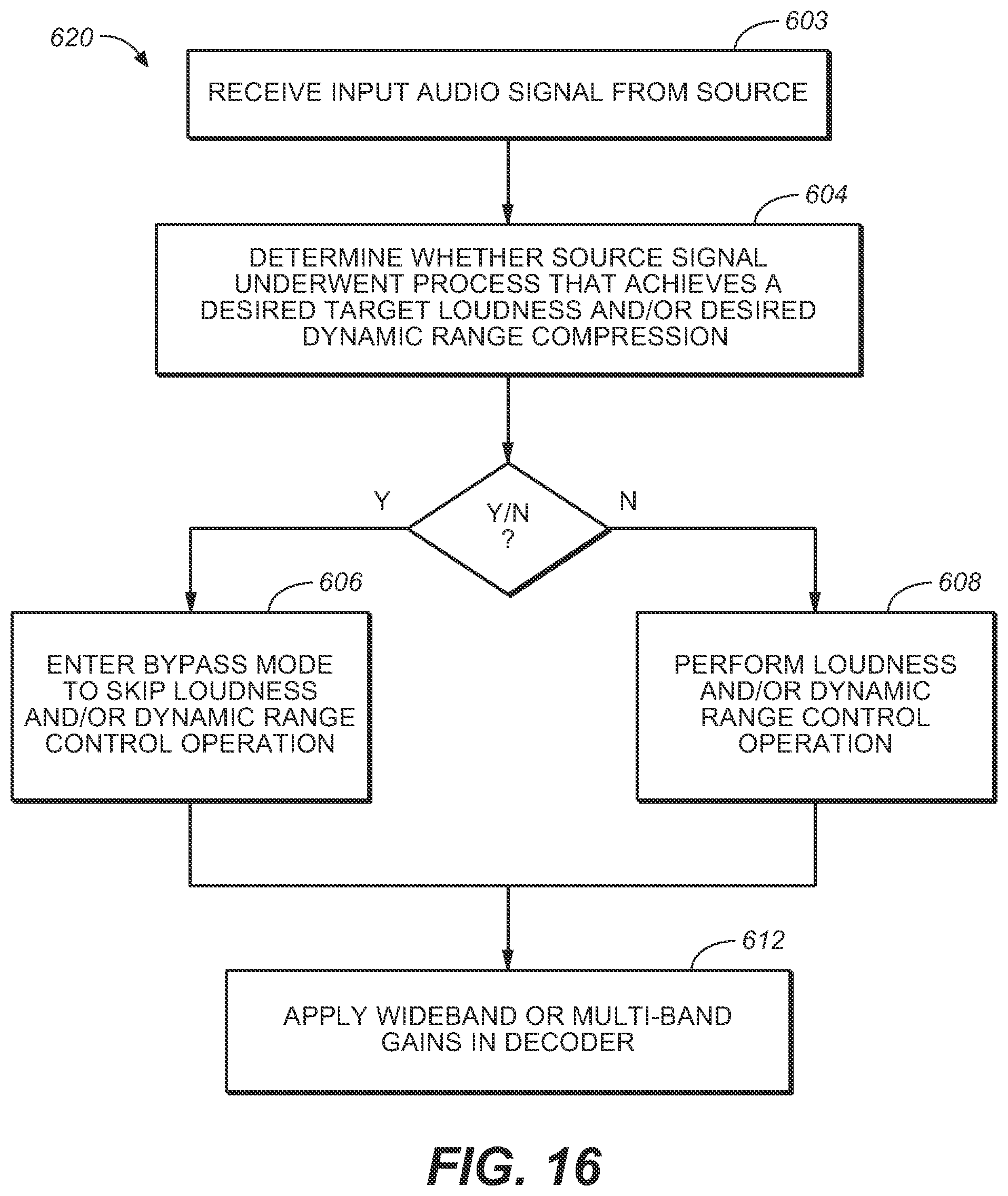 Patent US12333214 Figure 11 – System and method for optimizing loudness and dynamic range across different playback devices