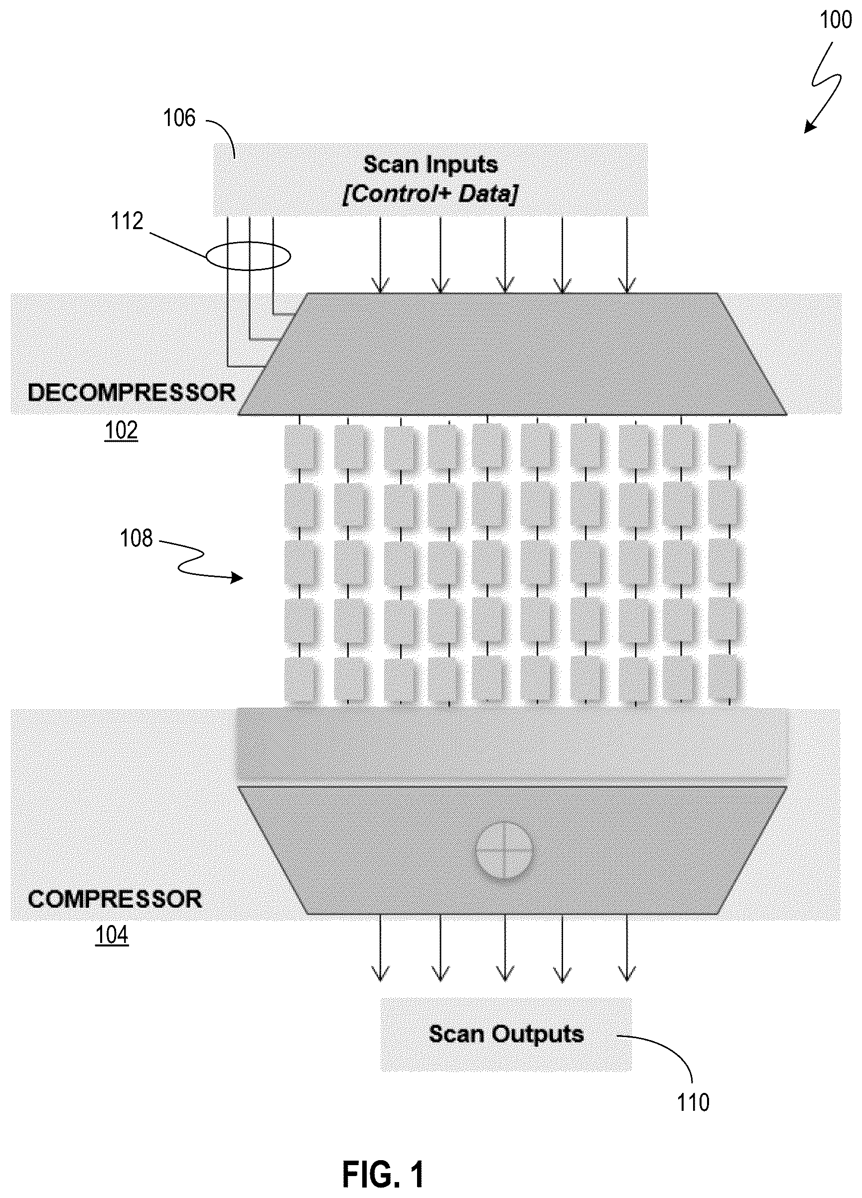 Patent US12333227 Figure 1 – Machine-learning-based design-for-test (DFT) recommendation system for improving automatic test pattern generation (ATPG) quality of results (QoR)