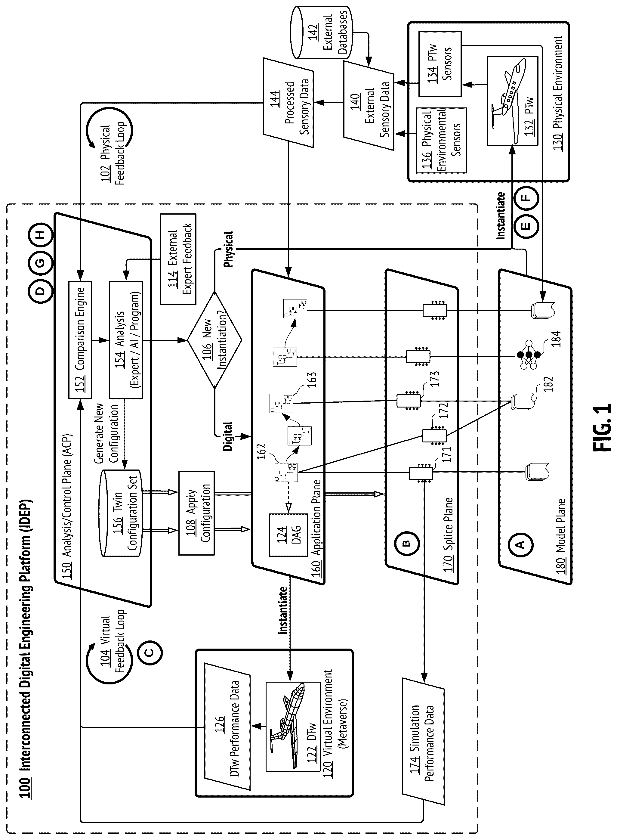 Patent US12333228 — Secure and scalable model splicing of digital engineering models for software-code-defined digital threads — Figure 1