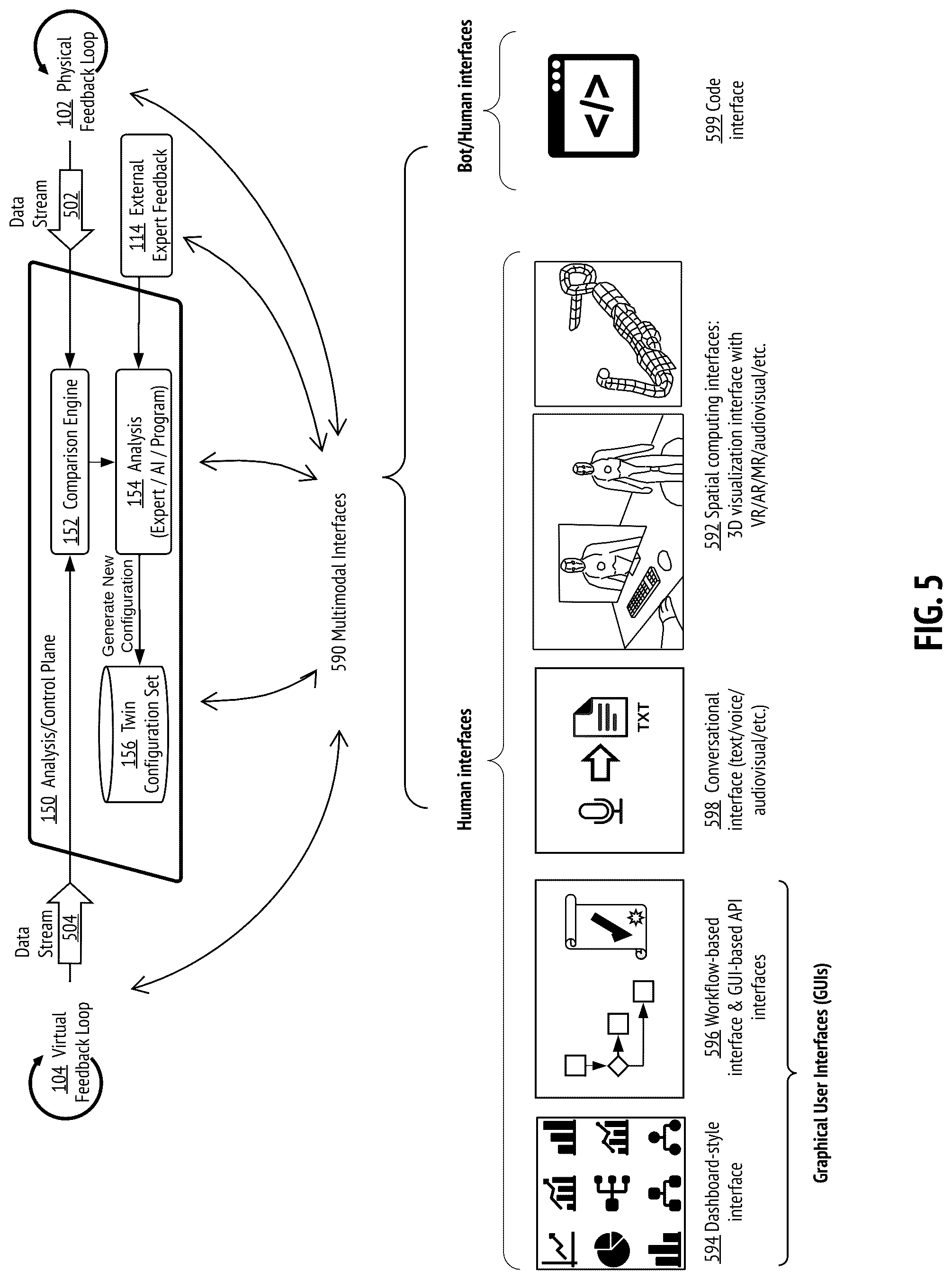 Patent US12333228 Figure 5 – Secure and scalable model splicing of digital engineering models for software-code-defined digital threads