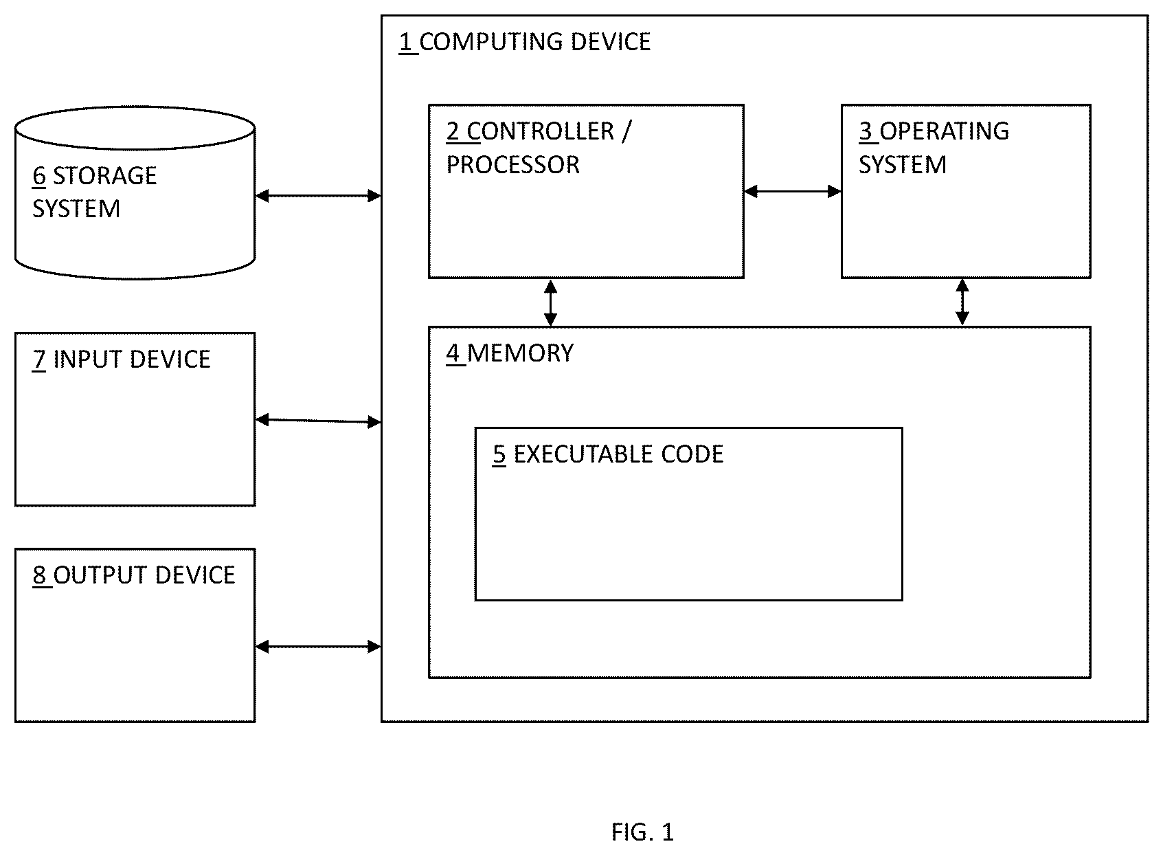 Patent US12333231 — Reconfigurable integrated circuit (IC) device and a system and method of configuring thereof — Figure 1