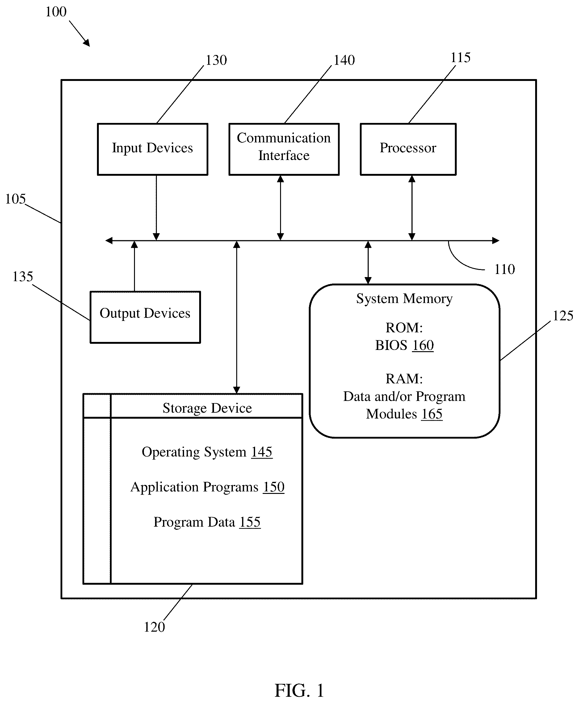 Patent US12333240 — Systems and processes of extracting unstructured data from complex documents — Figure 1