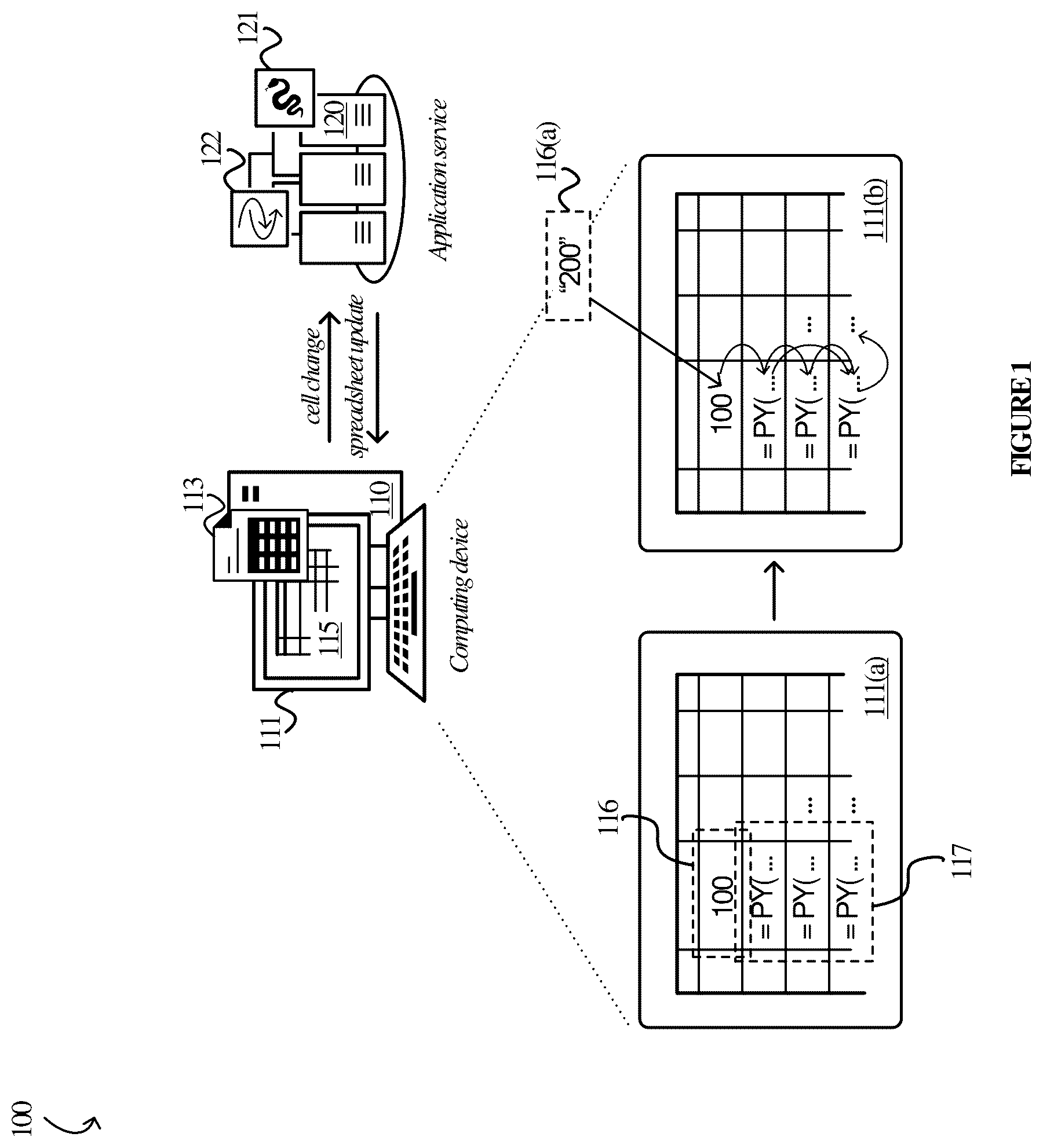 Patent US12333241 — Integrating non-native dependencies in spreadsheet applications — Figure 1