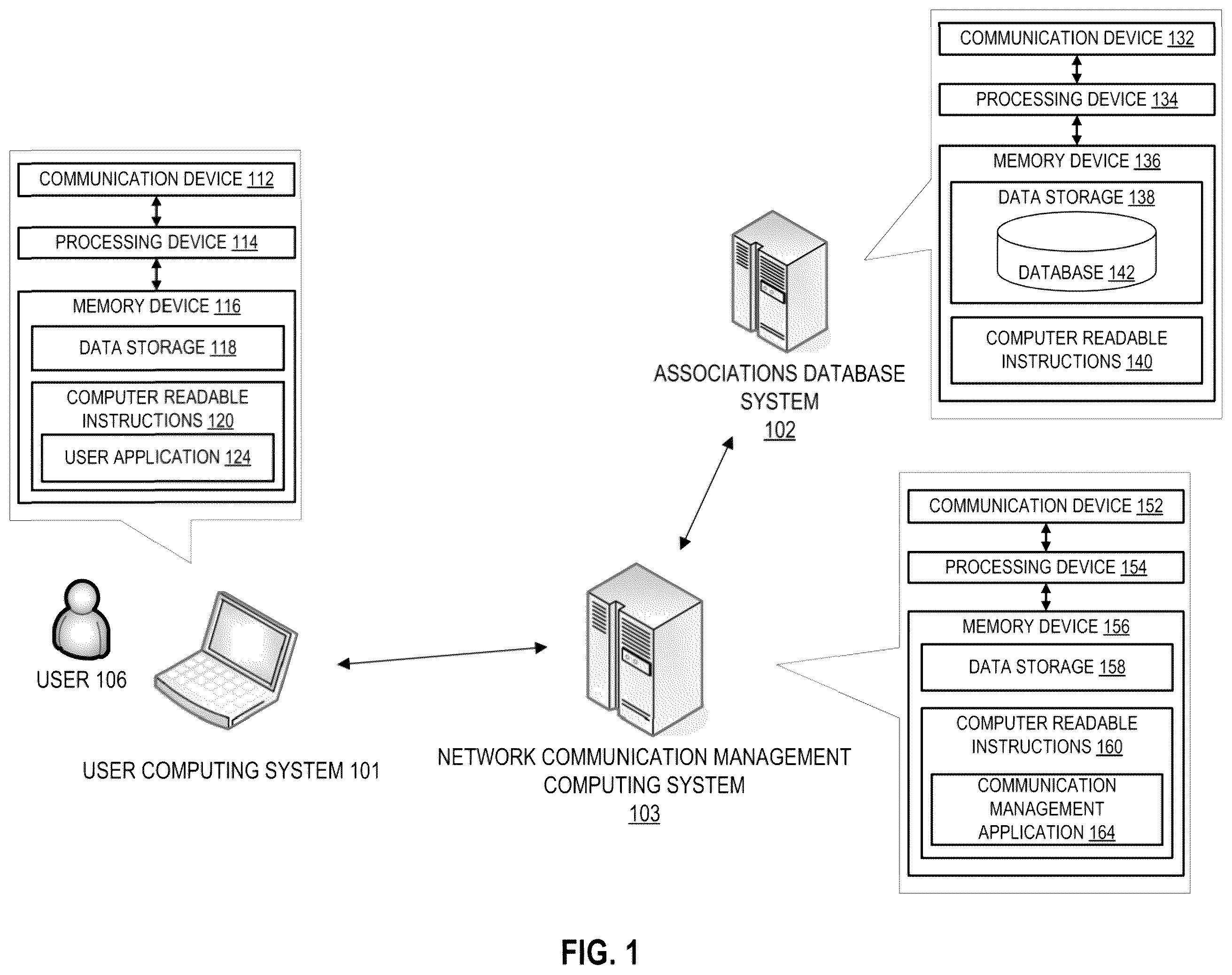 Patent US12333250 — System for machine-learning based identification and filtering of electronic network communication — Figure 1