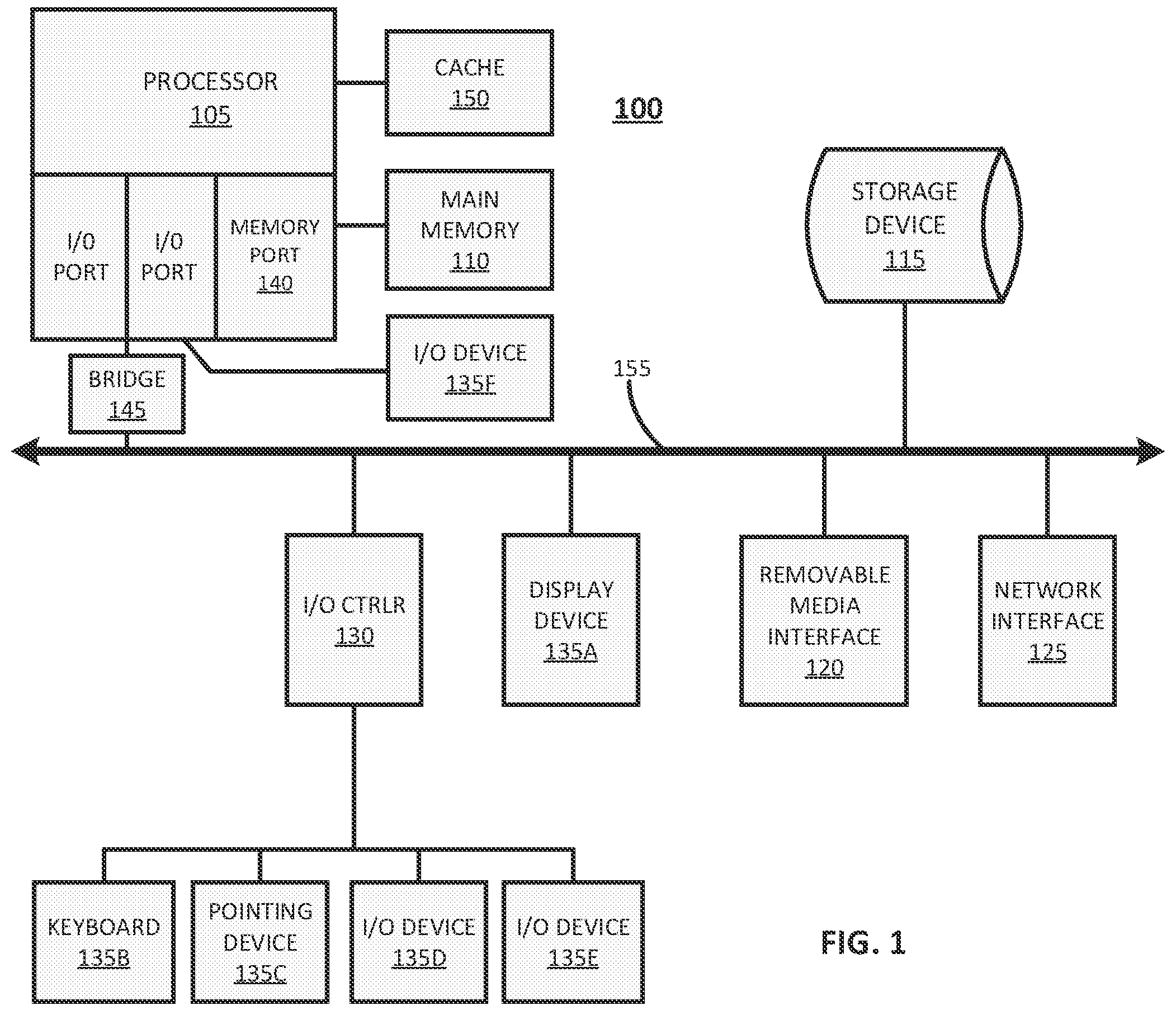 Patent US12333254 — Systems and methods relating to knowledge distillation in natural language processing models — Figure 1