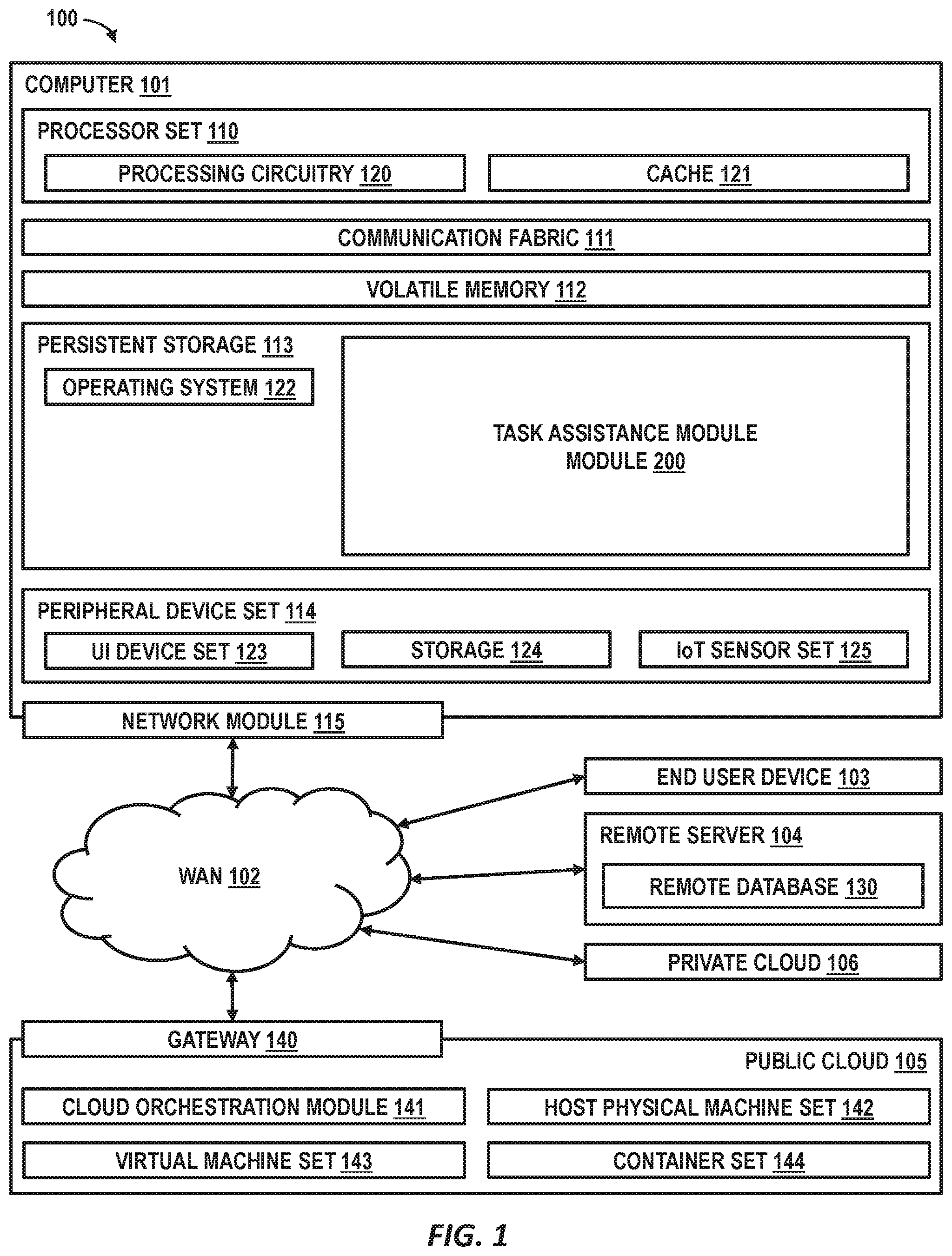 Patent US12333260 — Script-based task assistance — Figure 1