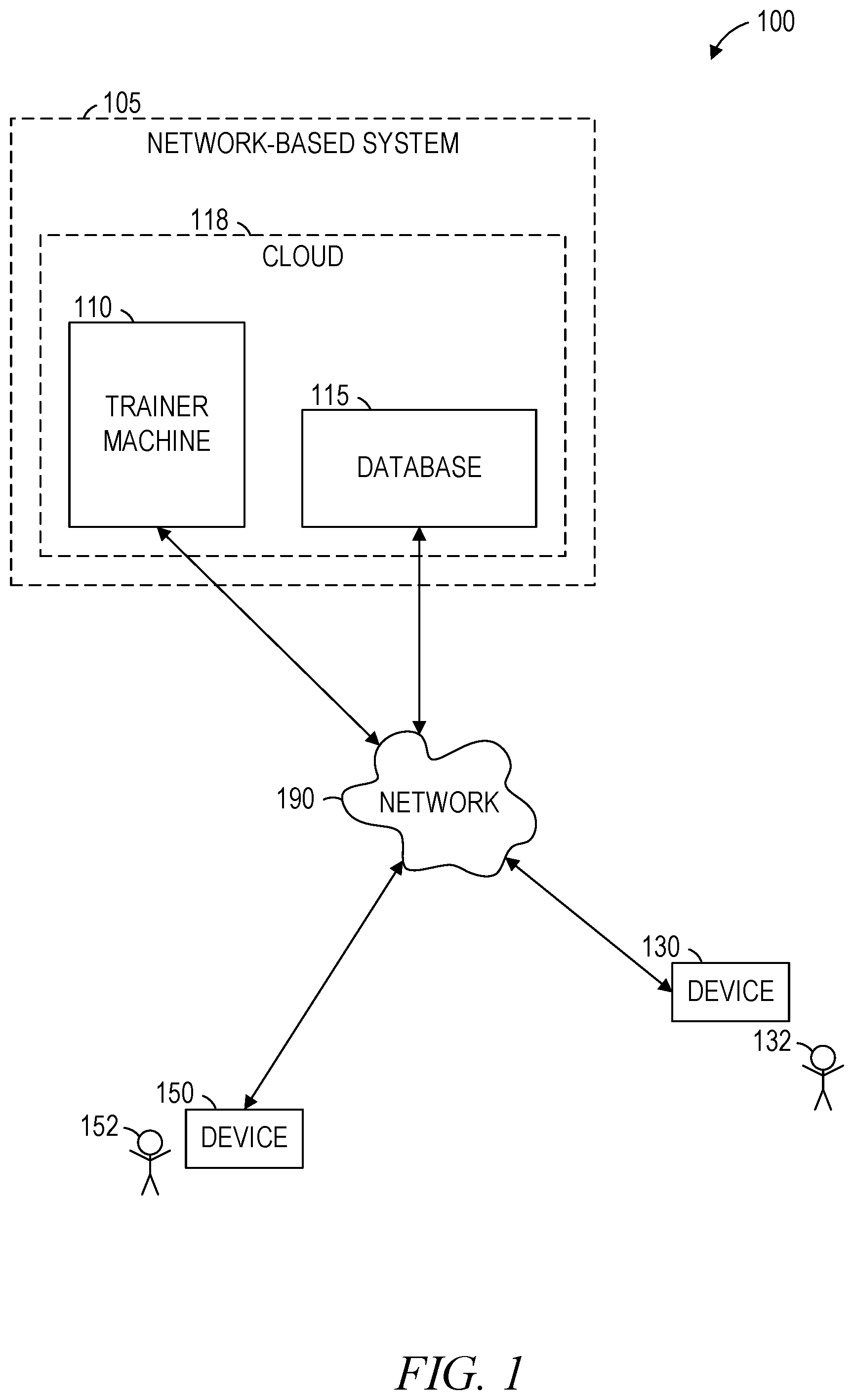 Patent US12333262 — Custom text generation based on skill profile — Figure 1