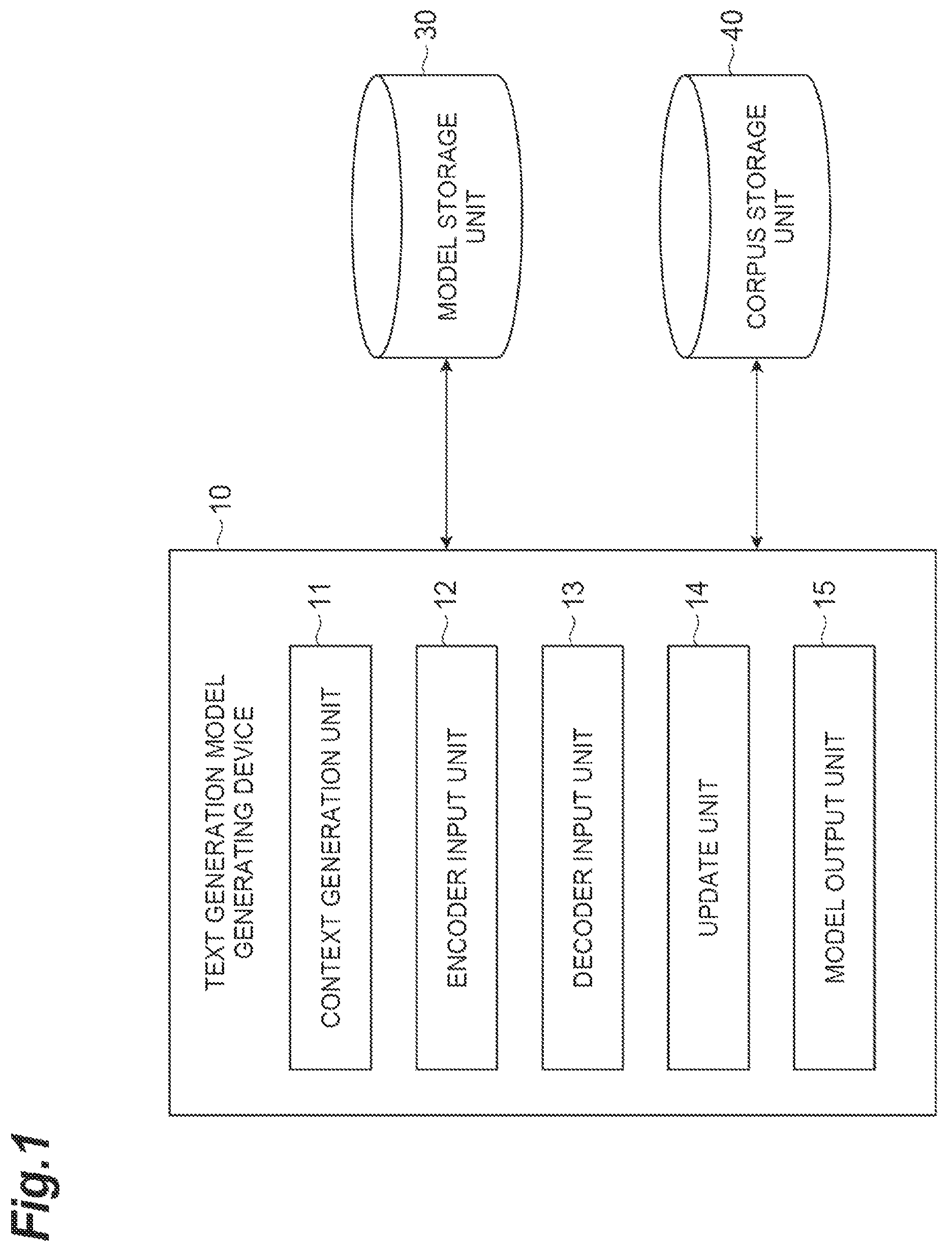 Patent US12333267 — Text generation model generating device, text generation model, and text generating device — Figure 1