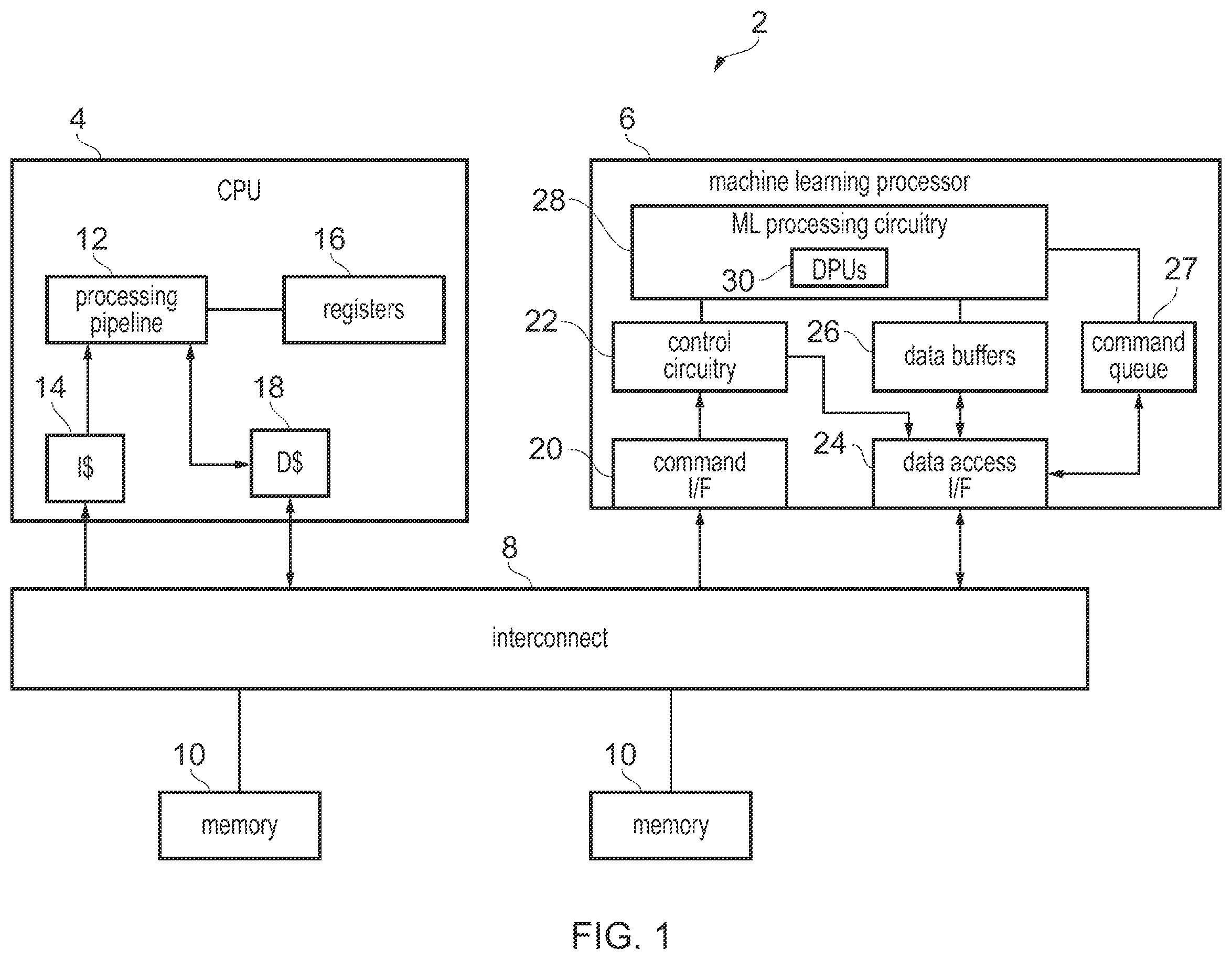 Patent US12333269 Figure 1 – Dot product array